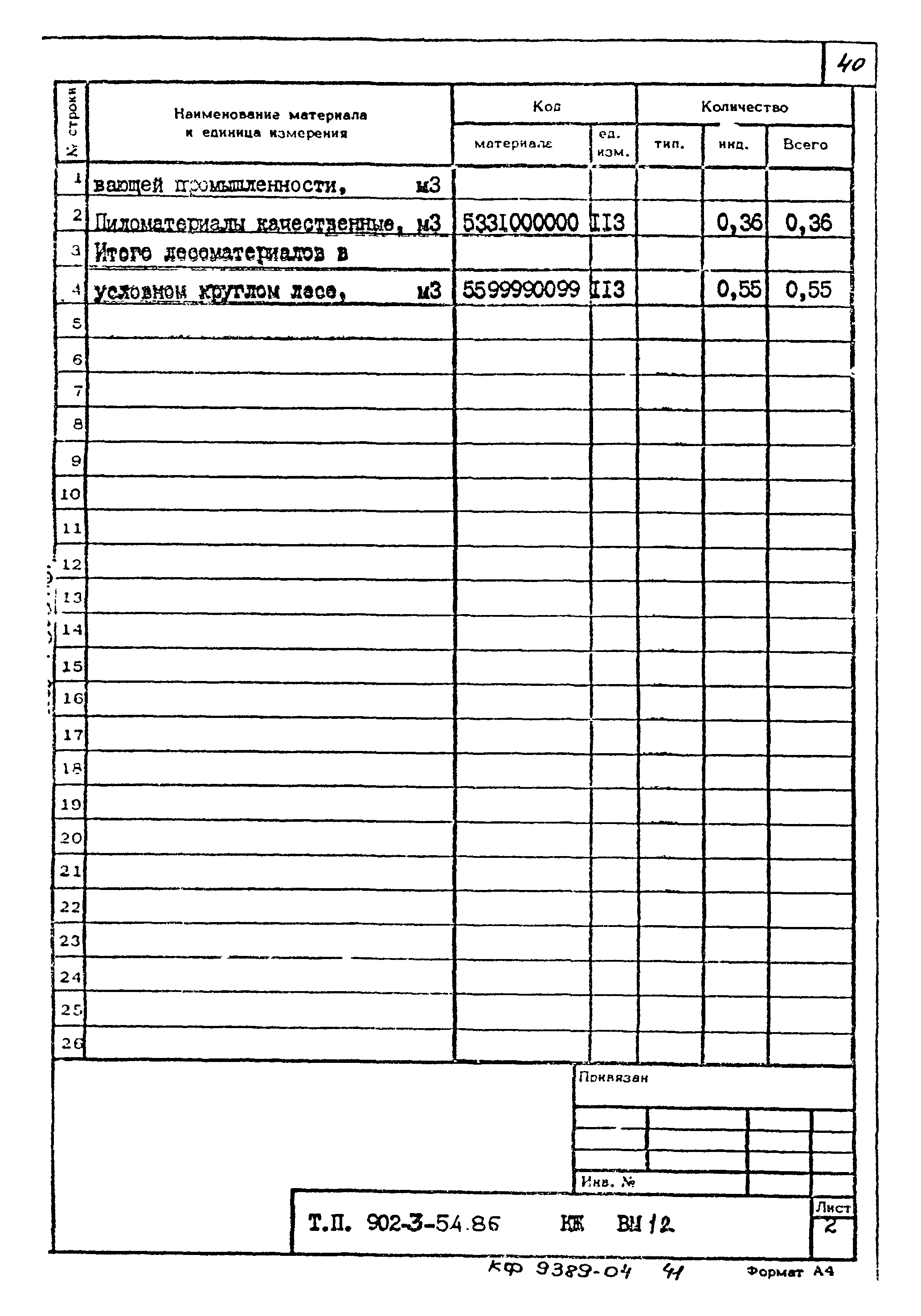 Типовой проект 902-3-54.86