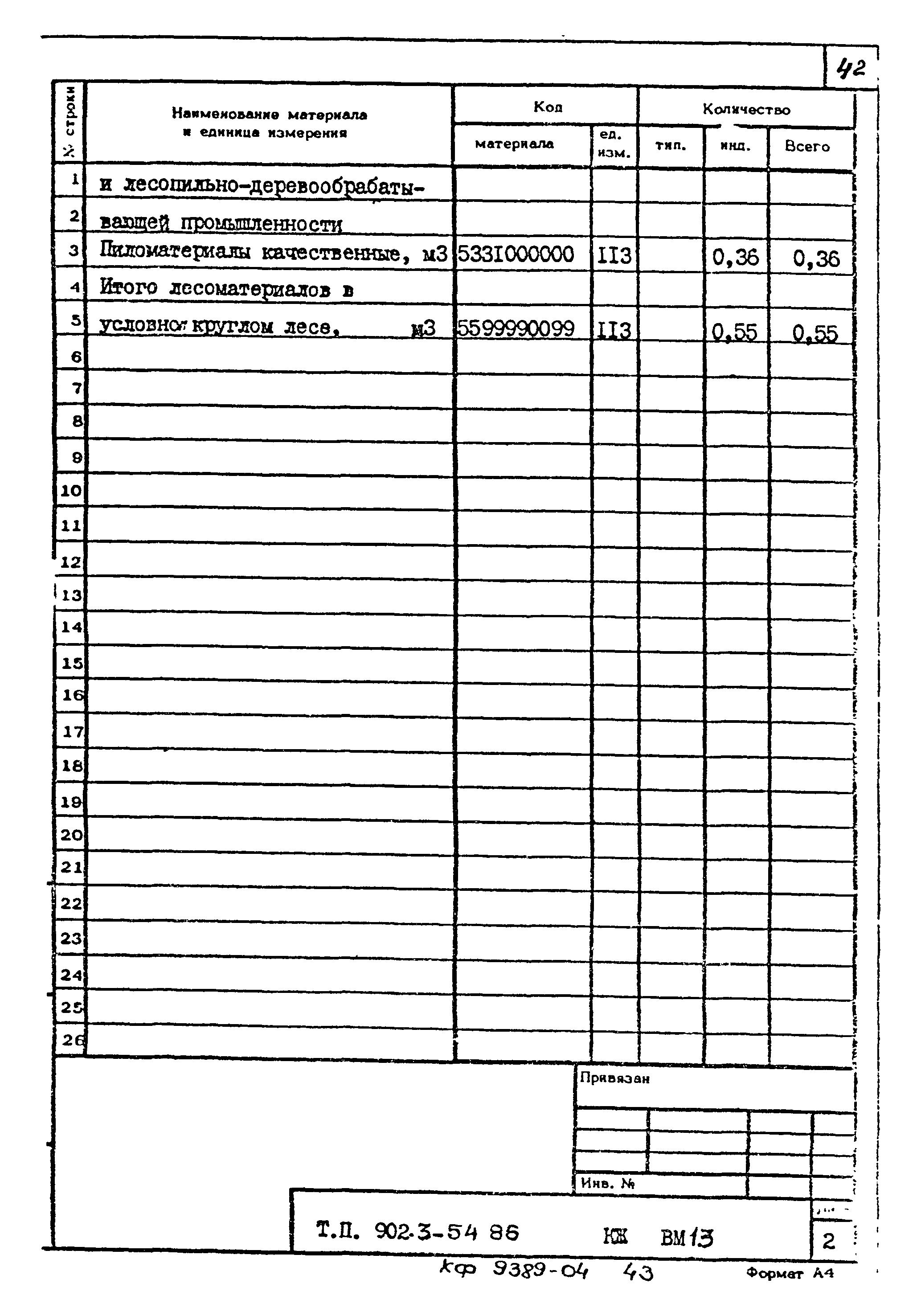 Типовой проект 902-3-54.86