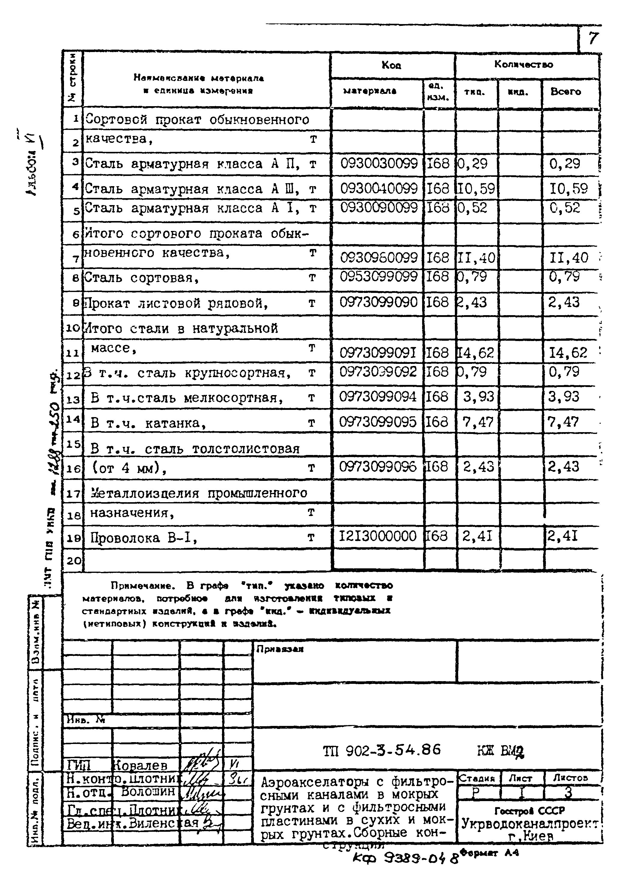 Типовой проект 902-3-54.86