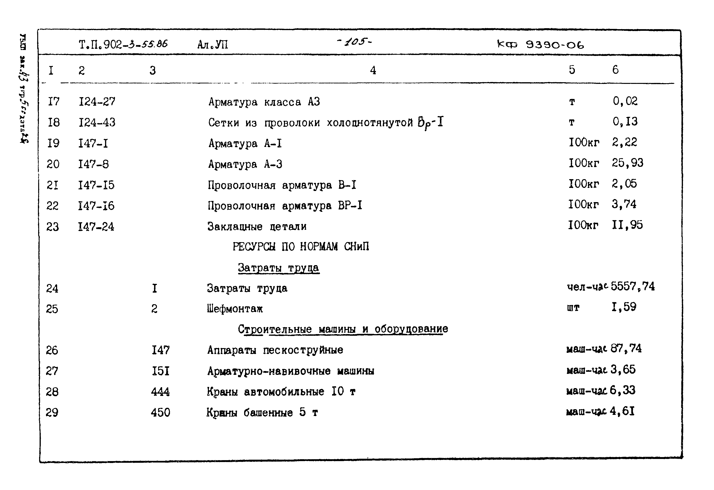 Типовой проект 902-3-55.86