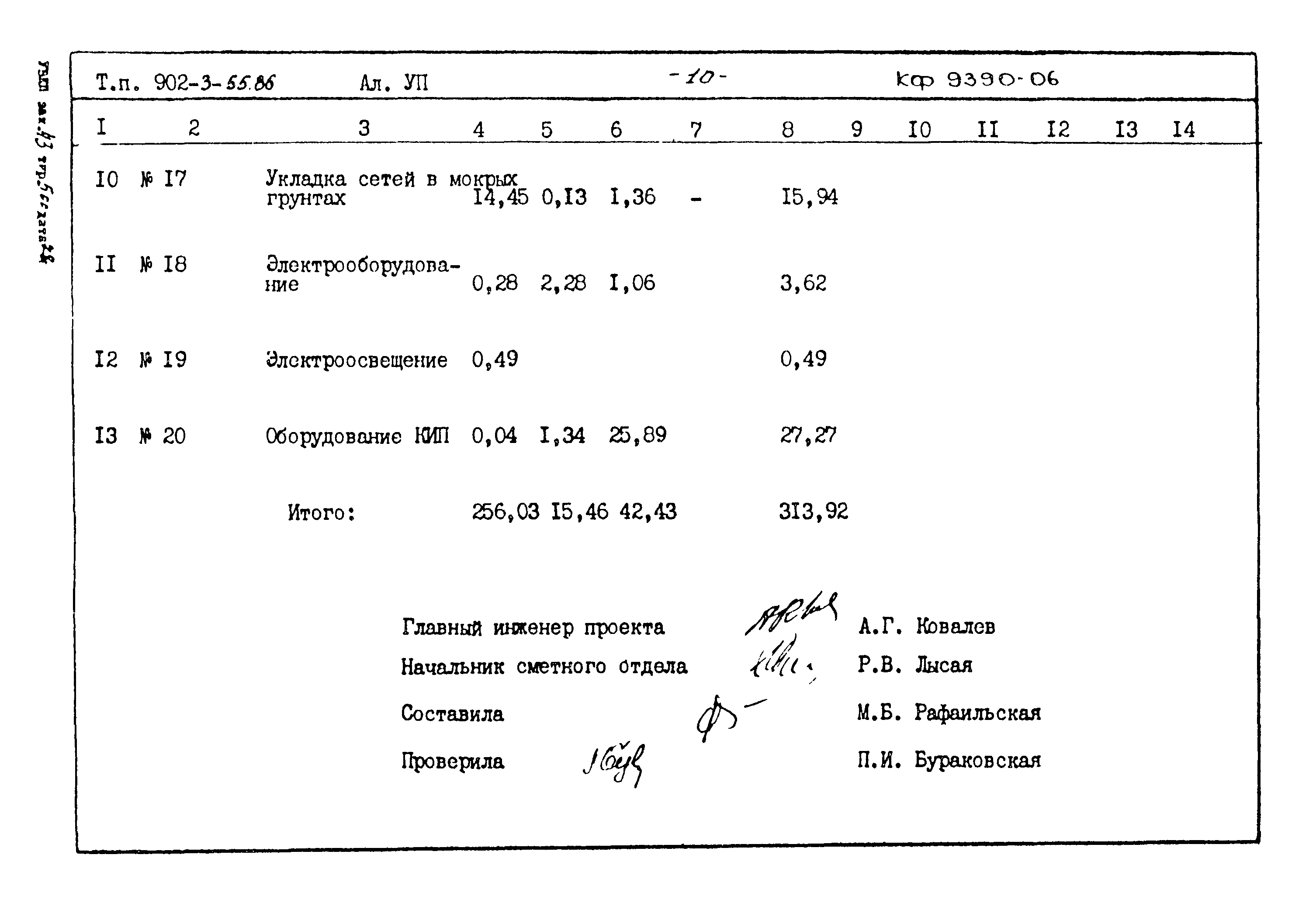 Типовой проект 902-3-55.86