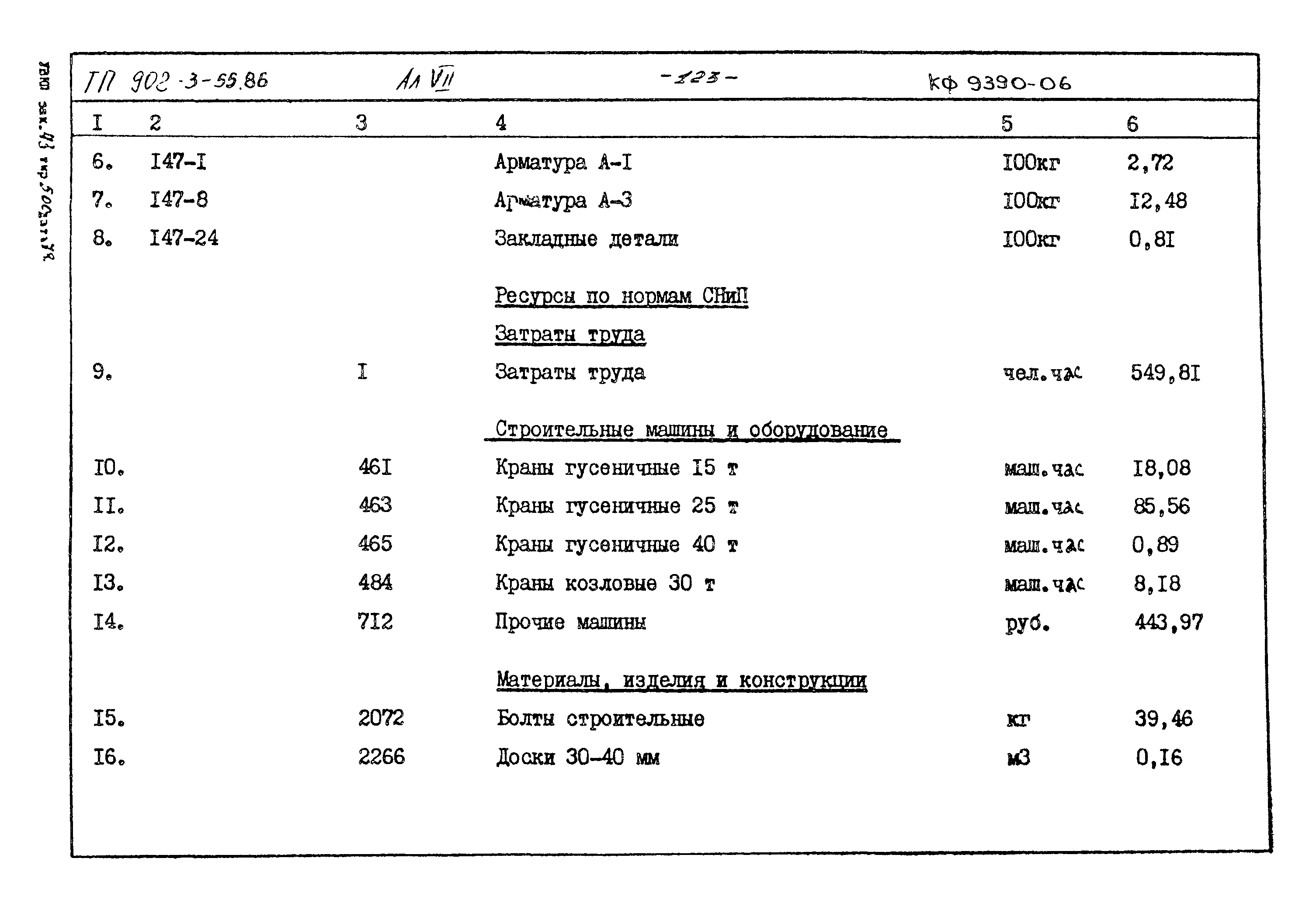 Типовой проект 902-3-55.86