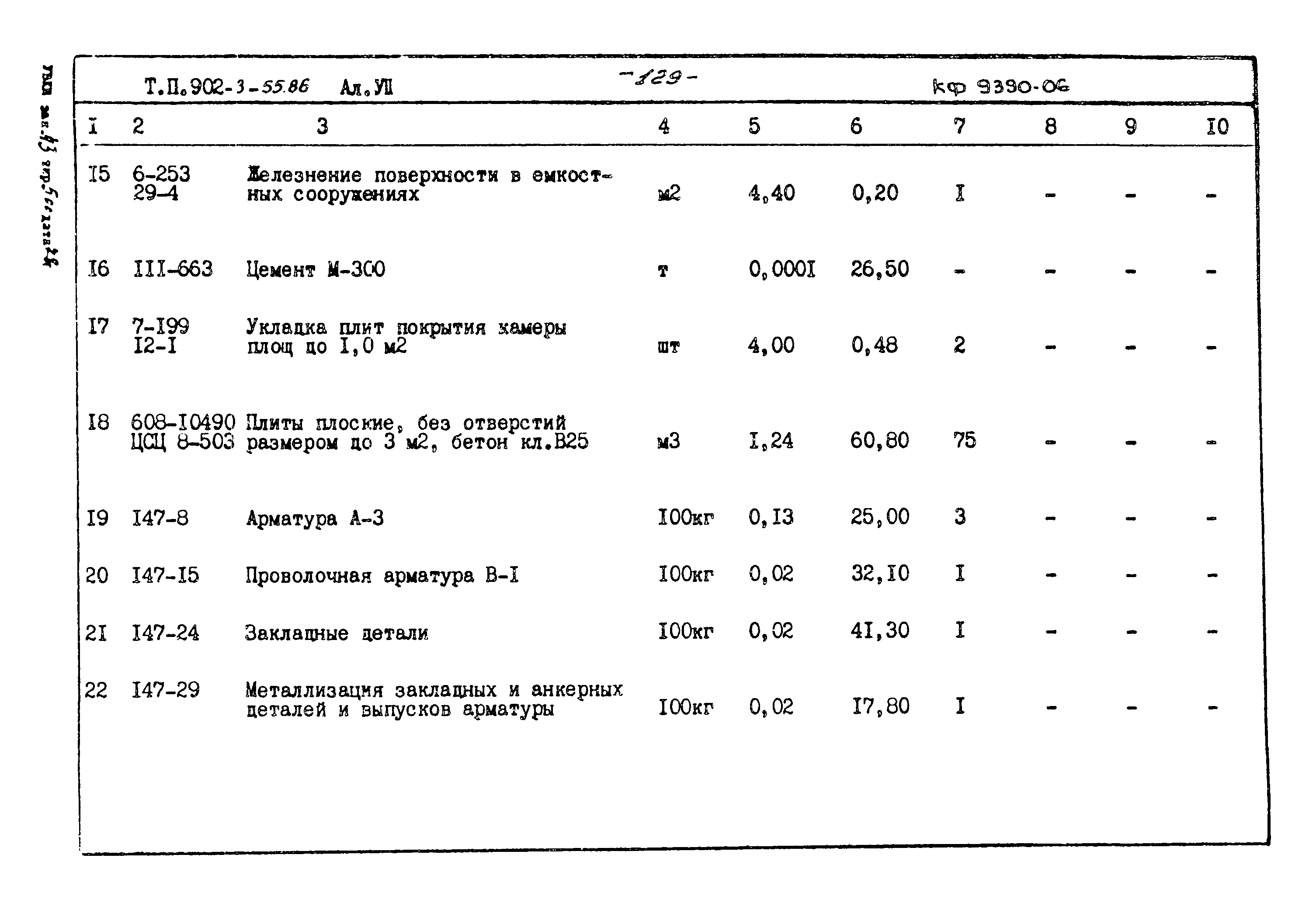 Типовой проект 902-3-55.86