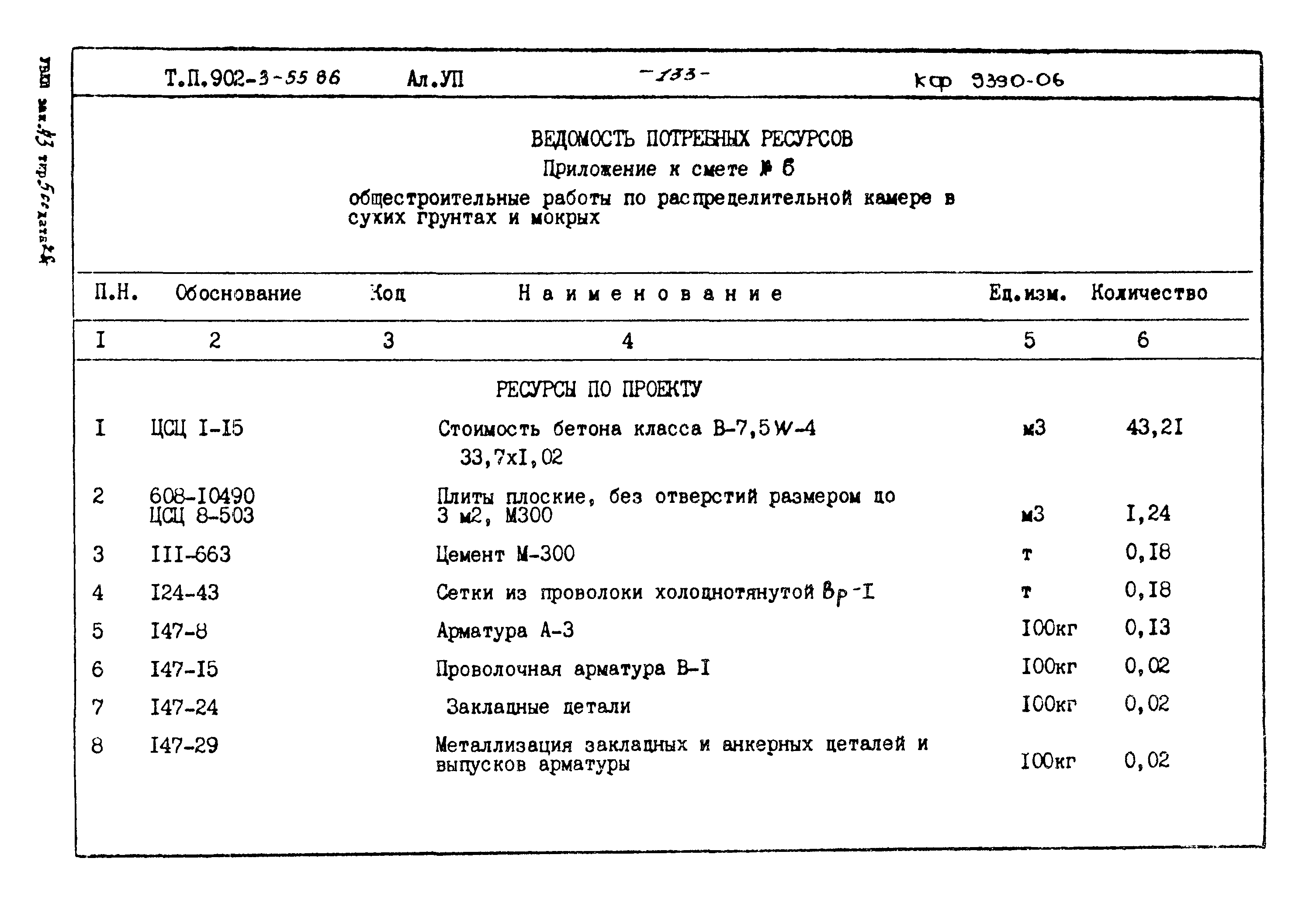 Типовой проект 902-3-55.86