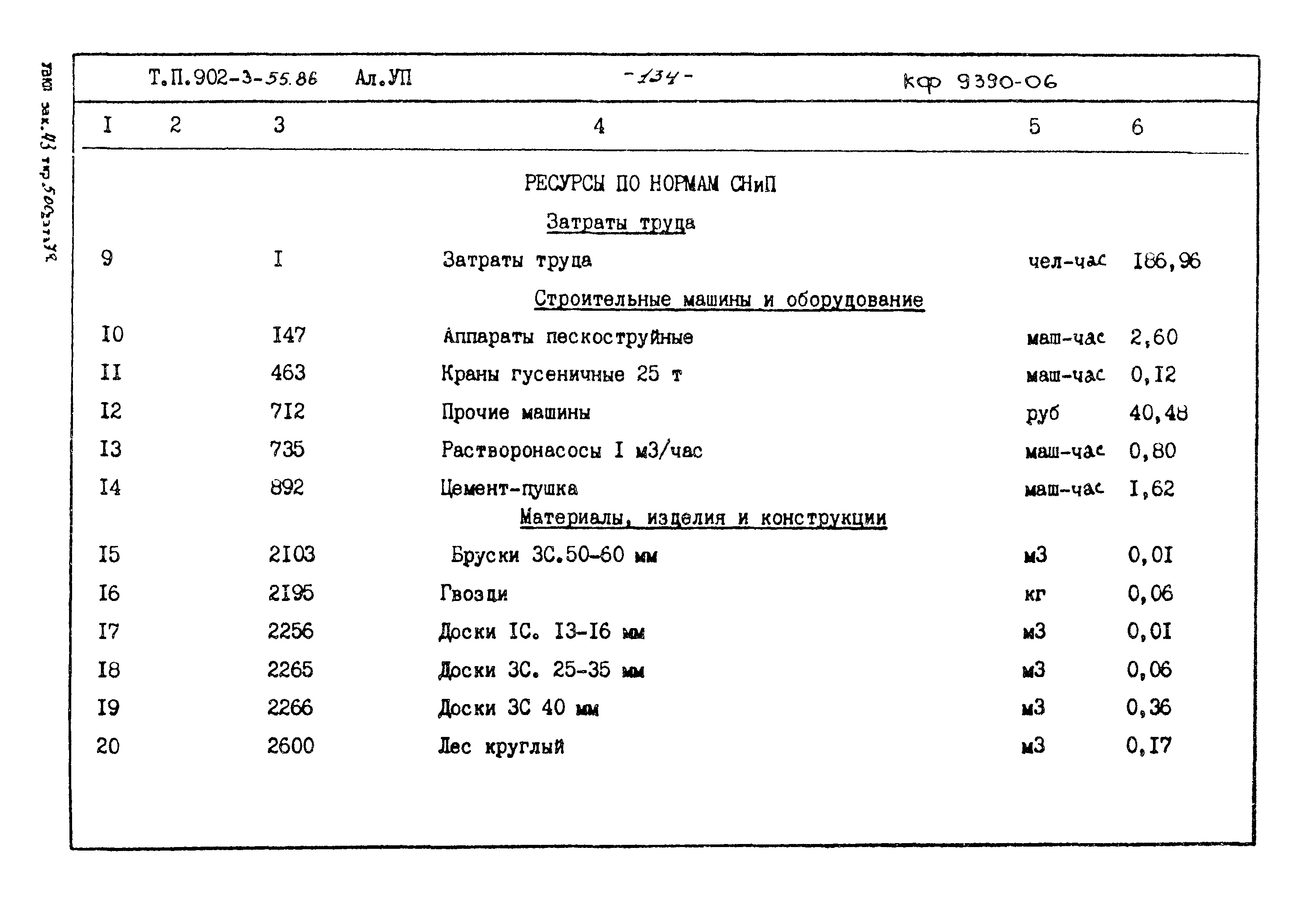 Типовой проект 902-3-55.86