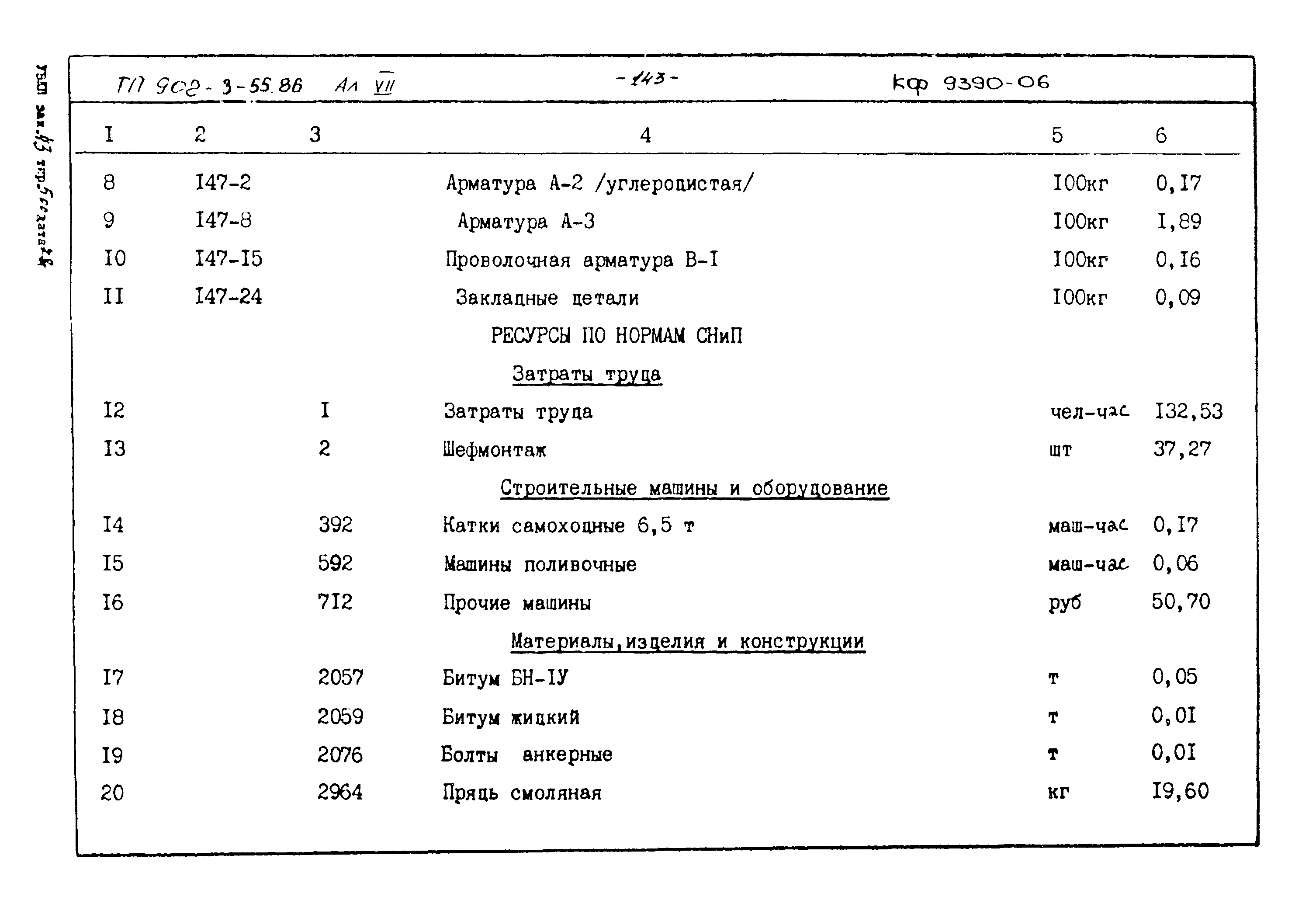 Типовой проект 902-3-55.86