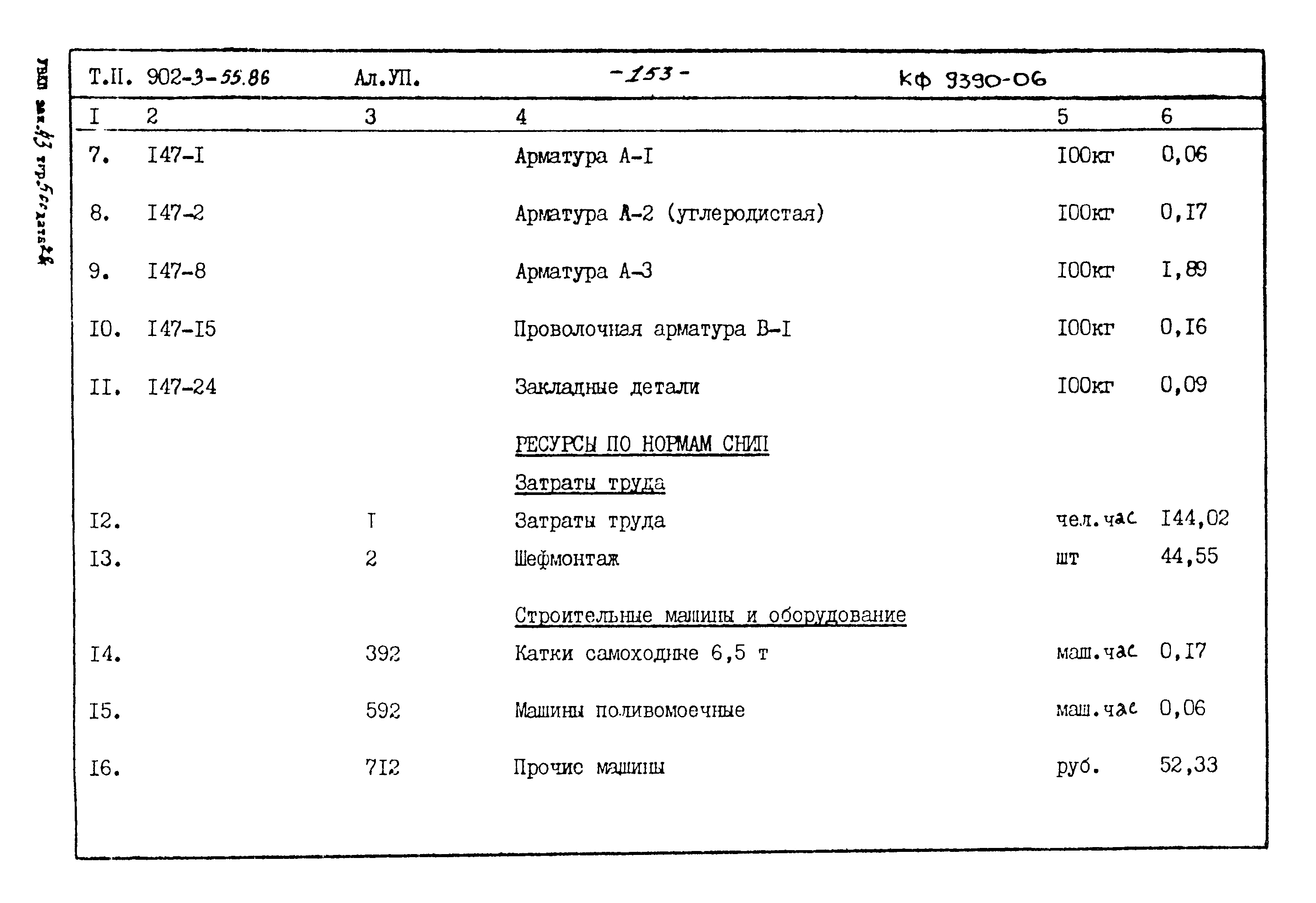 Типовой проект 902-3-55.86