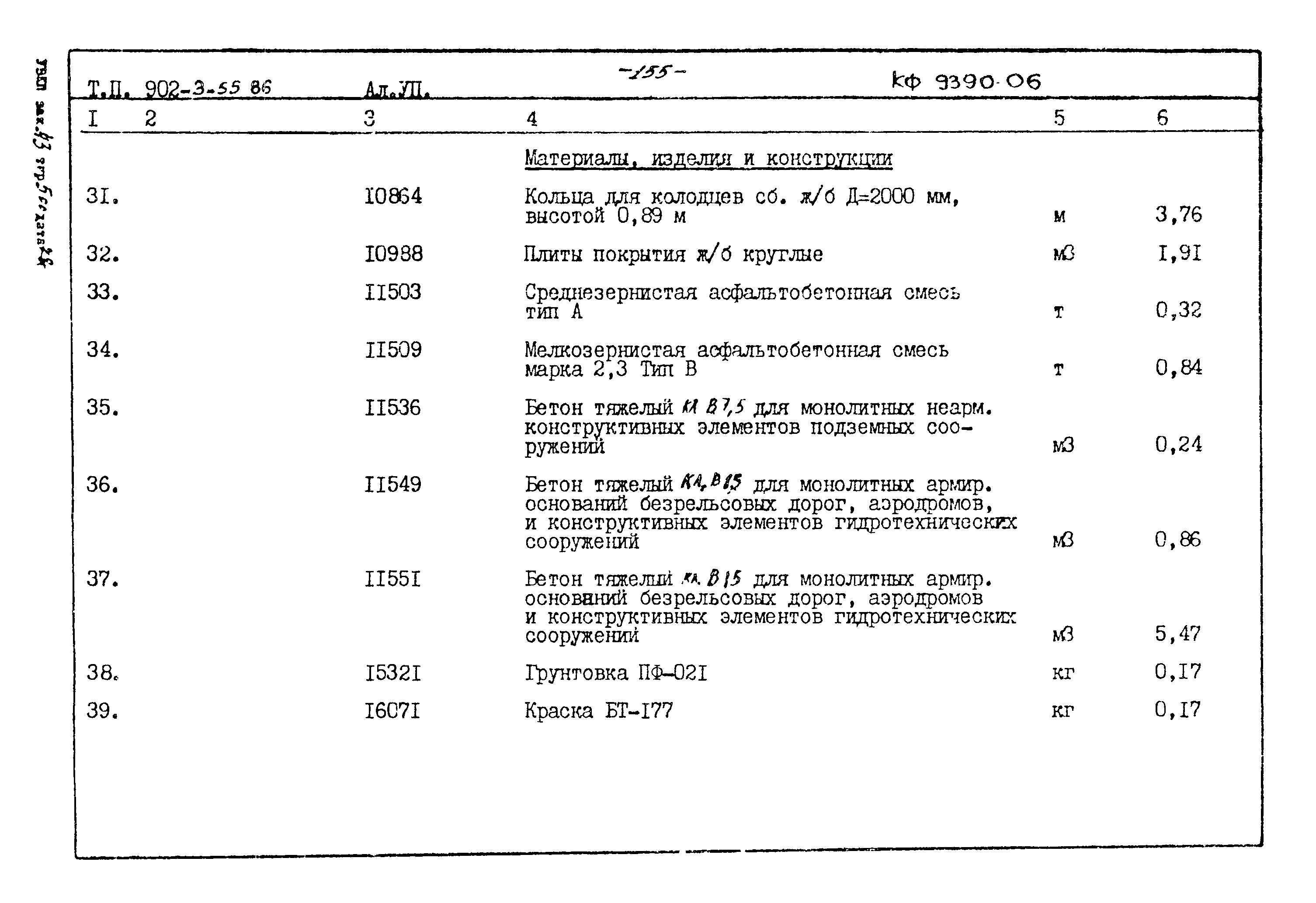 Типовой проект 902-3-55.86