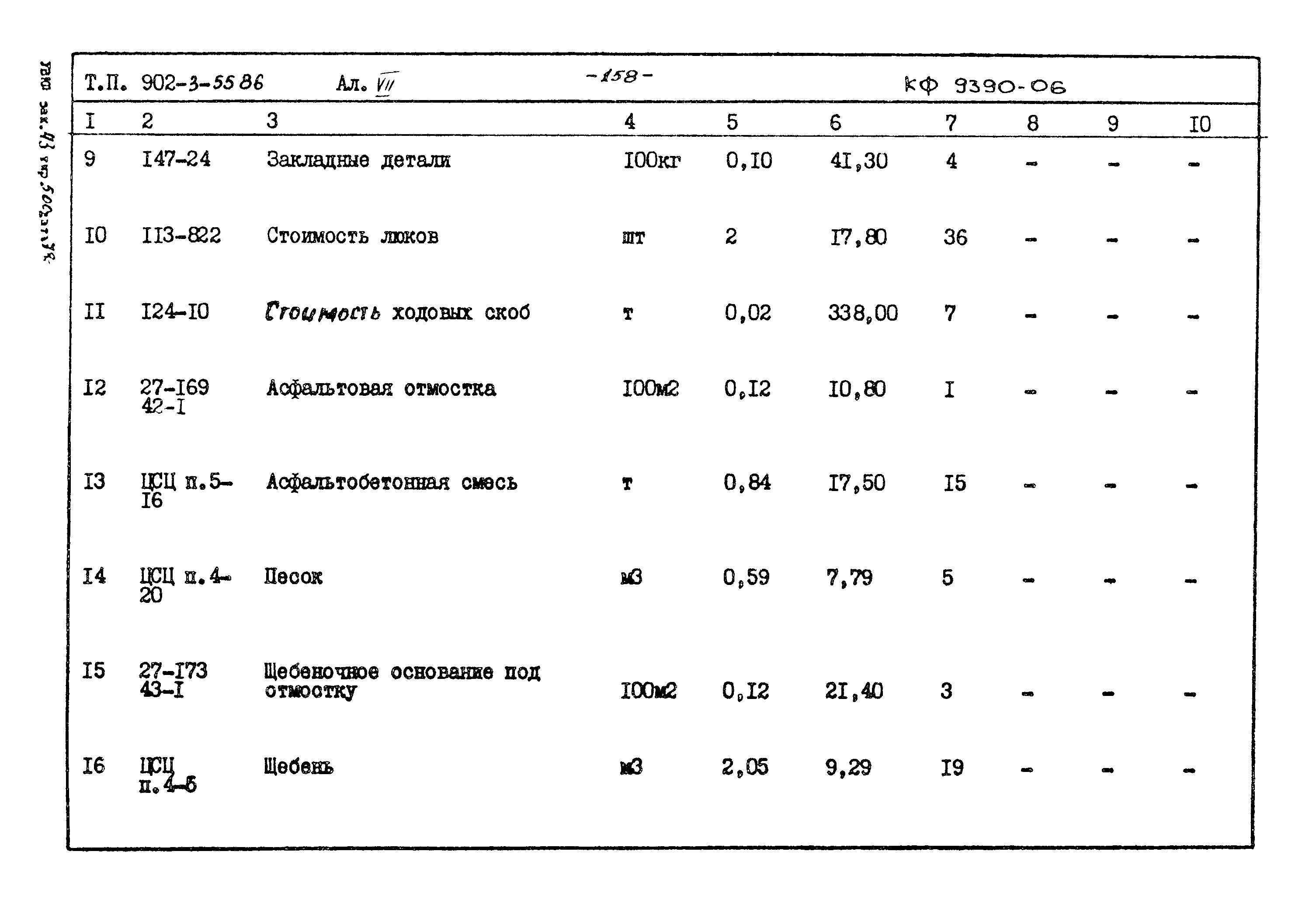 Типовой проект 902-3-55.86