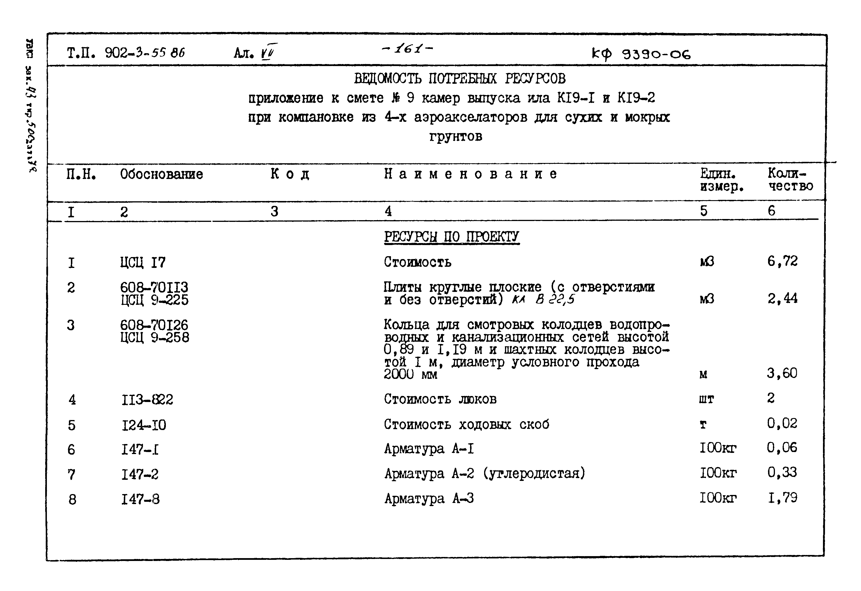 Типовой проект 902-3-55.86