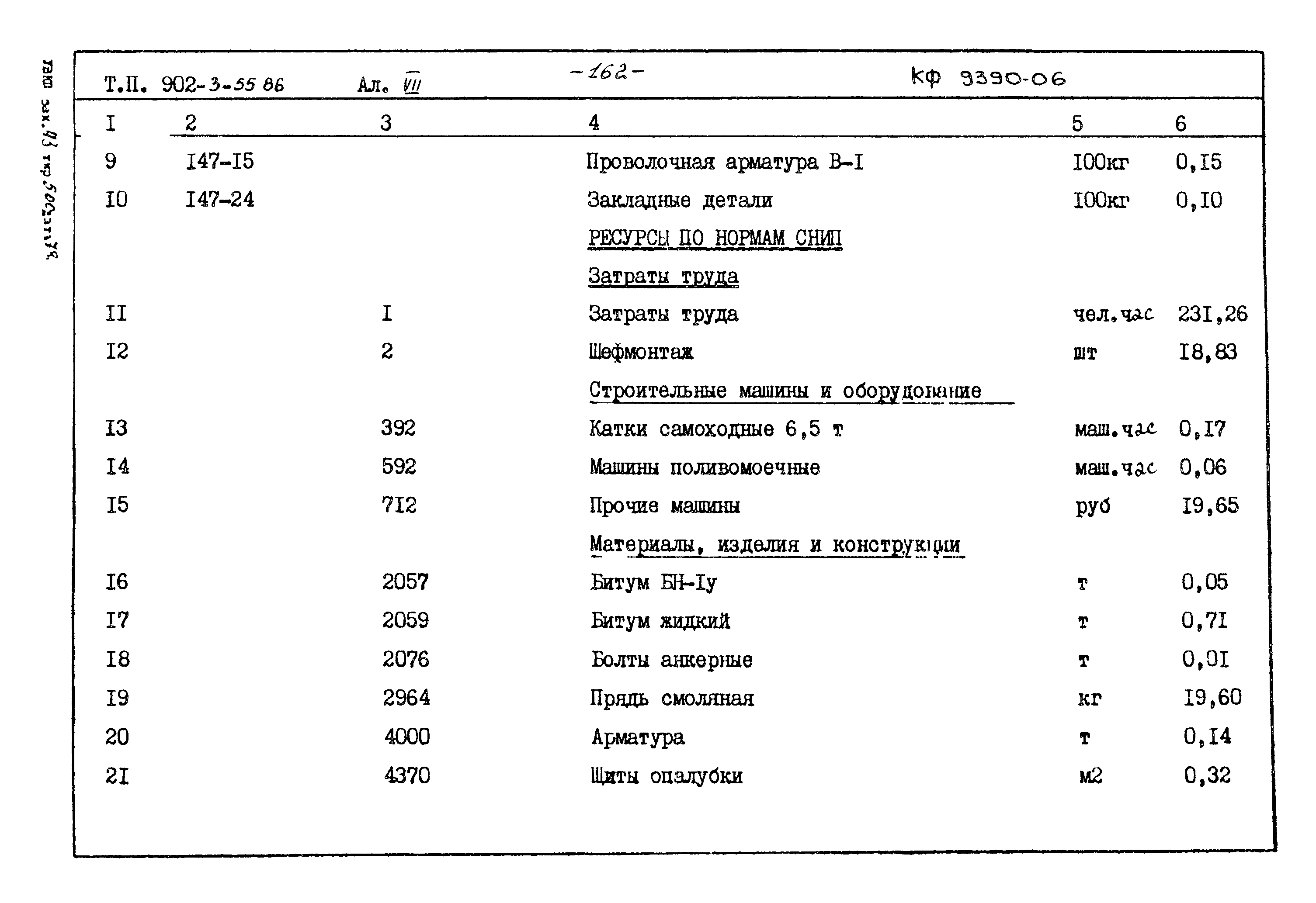 Типовой проект 902-3-55.86