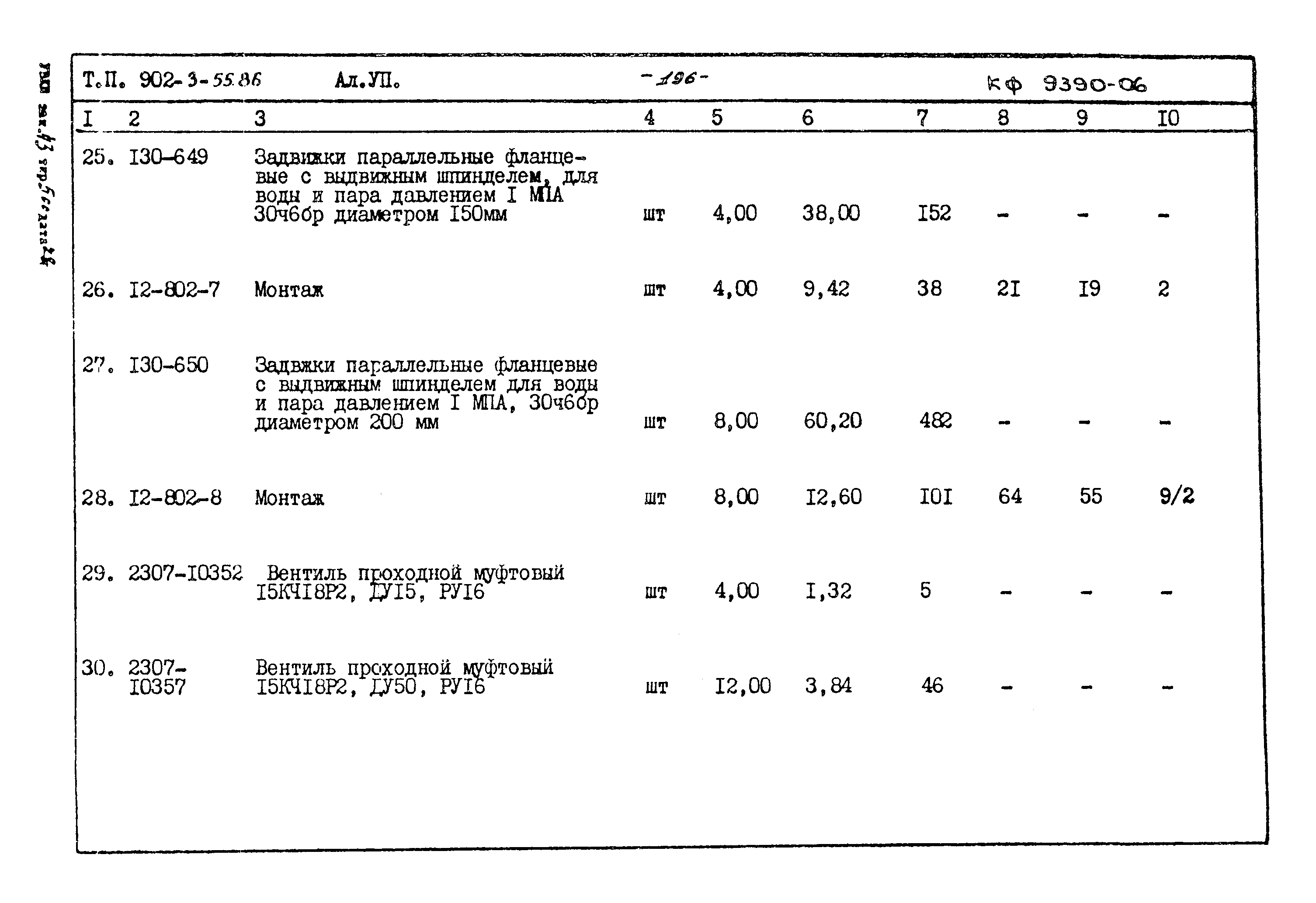 Типовой проект 902-3-55.86