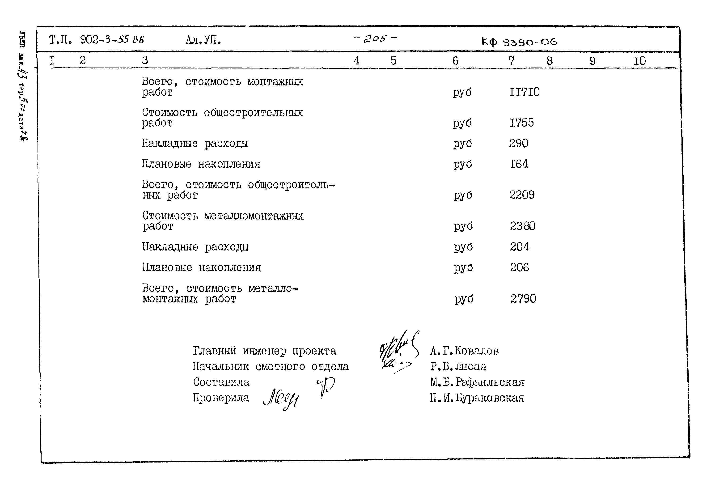 Типовой проект 902-3-55.86