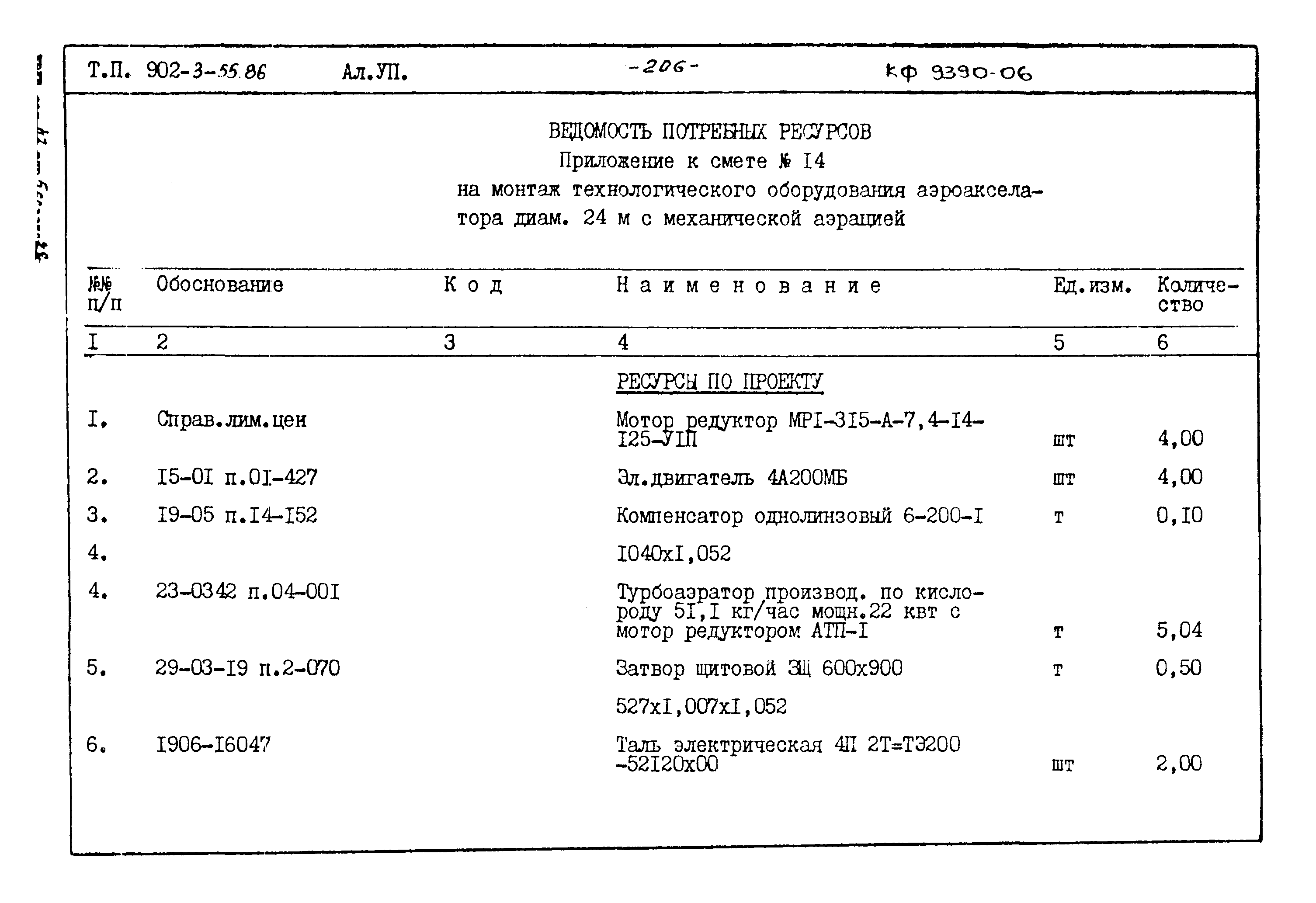 Типовой проект 902-3-55.86