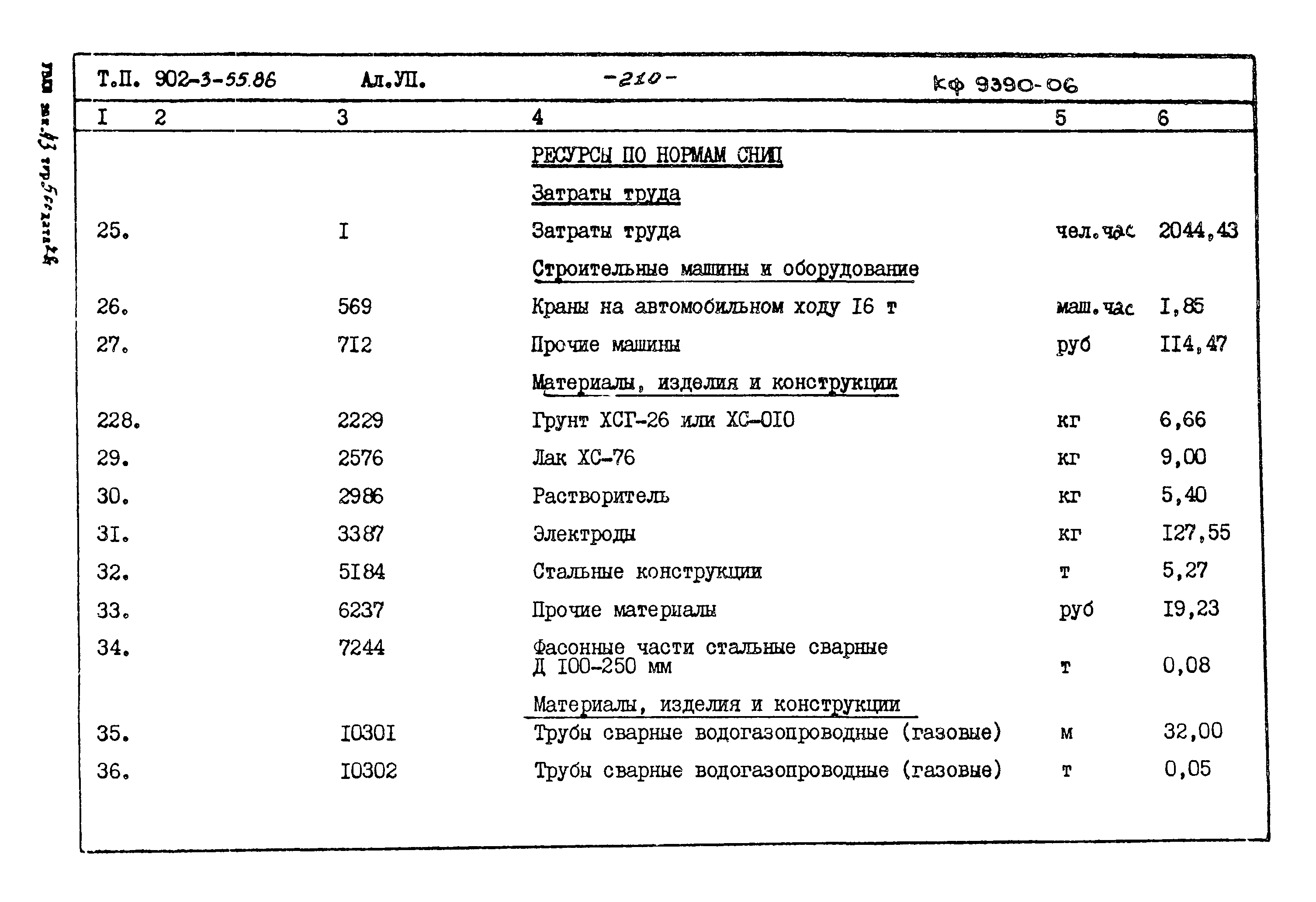 Типовой проект 902-3-55.86