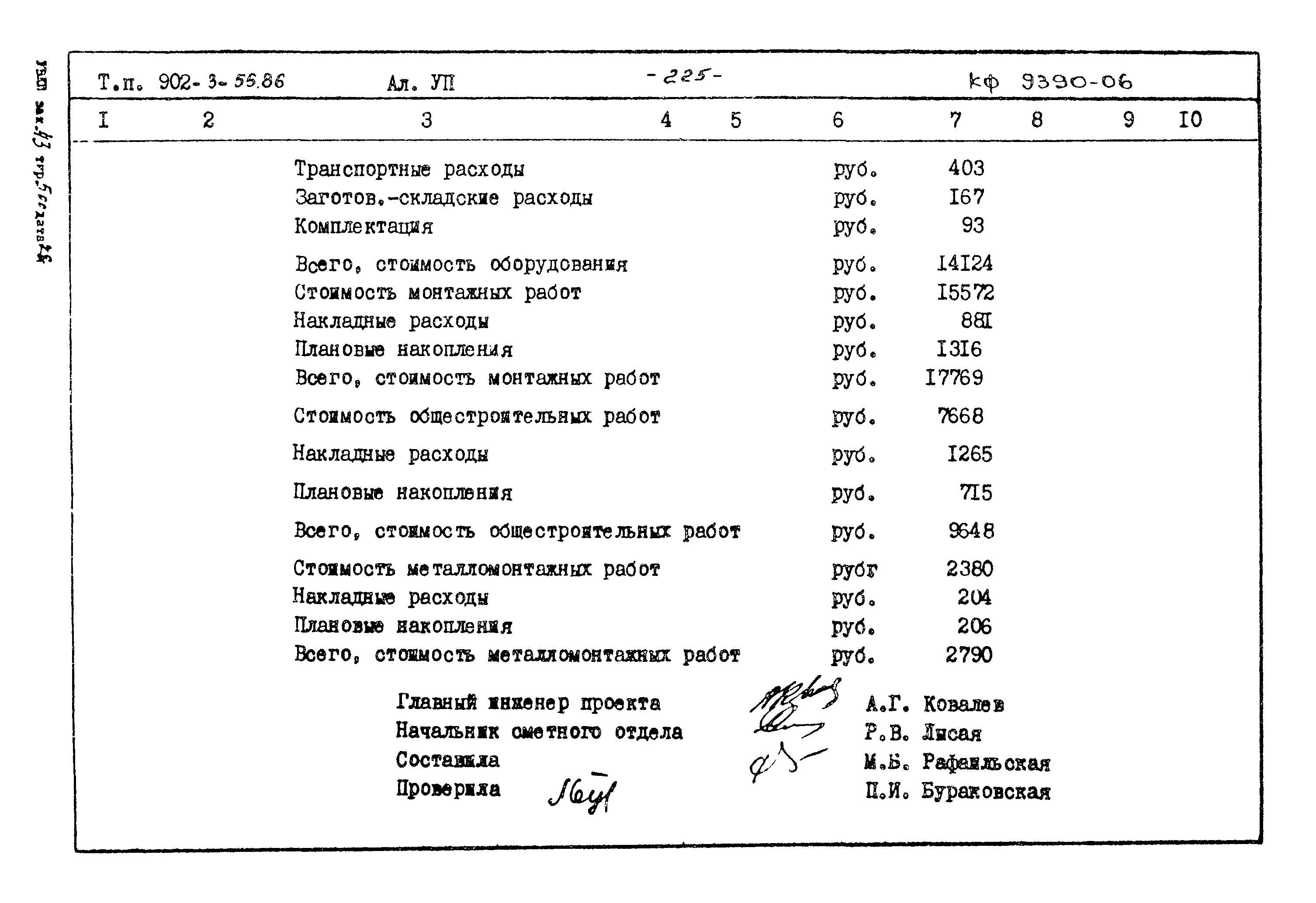 Типовой проект 902-3-55.86