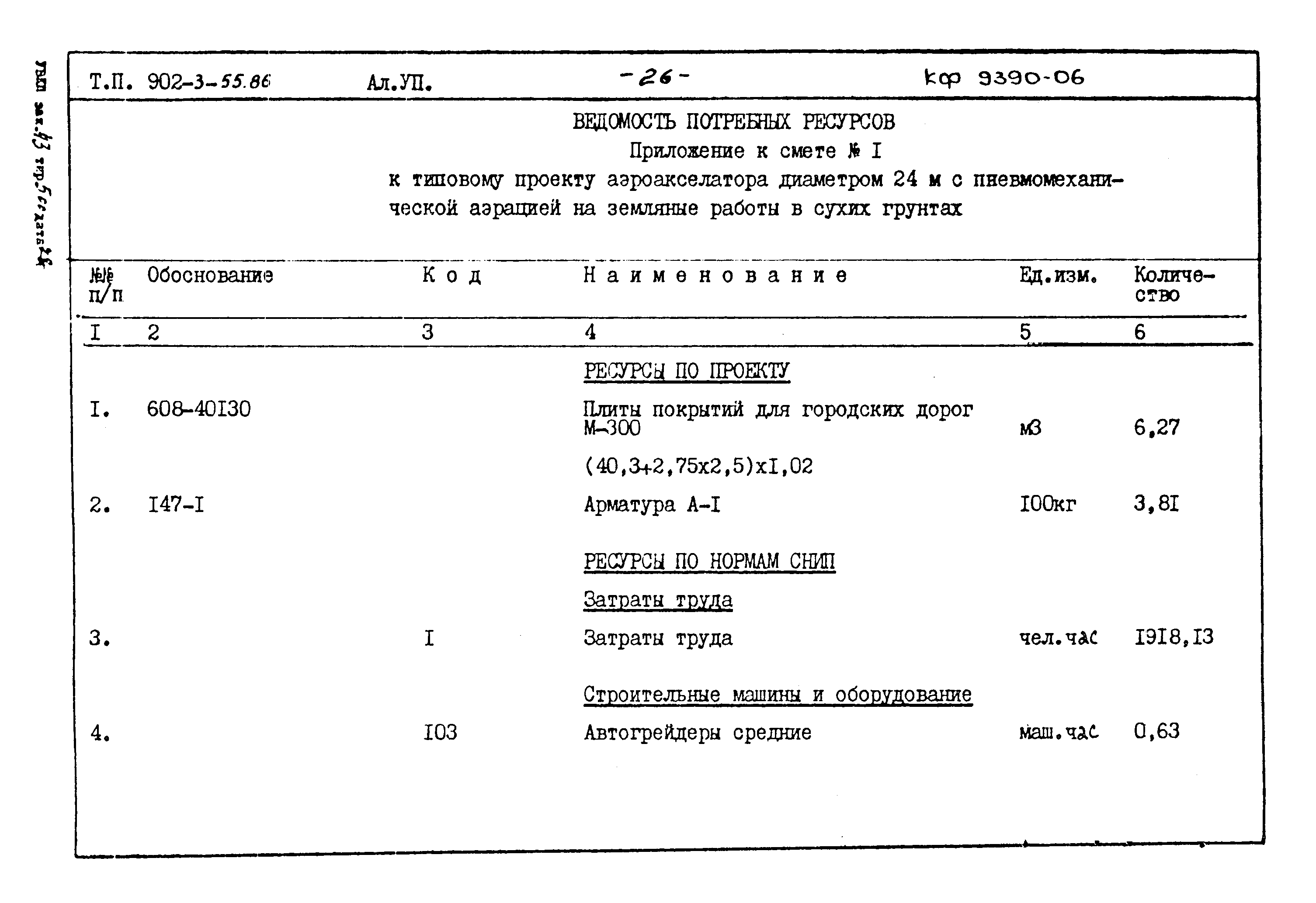 Типовой проект 902-3-55.86