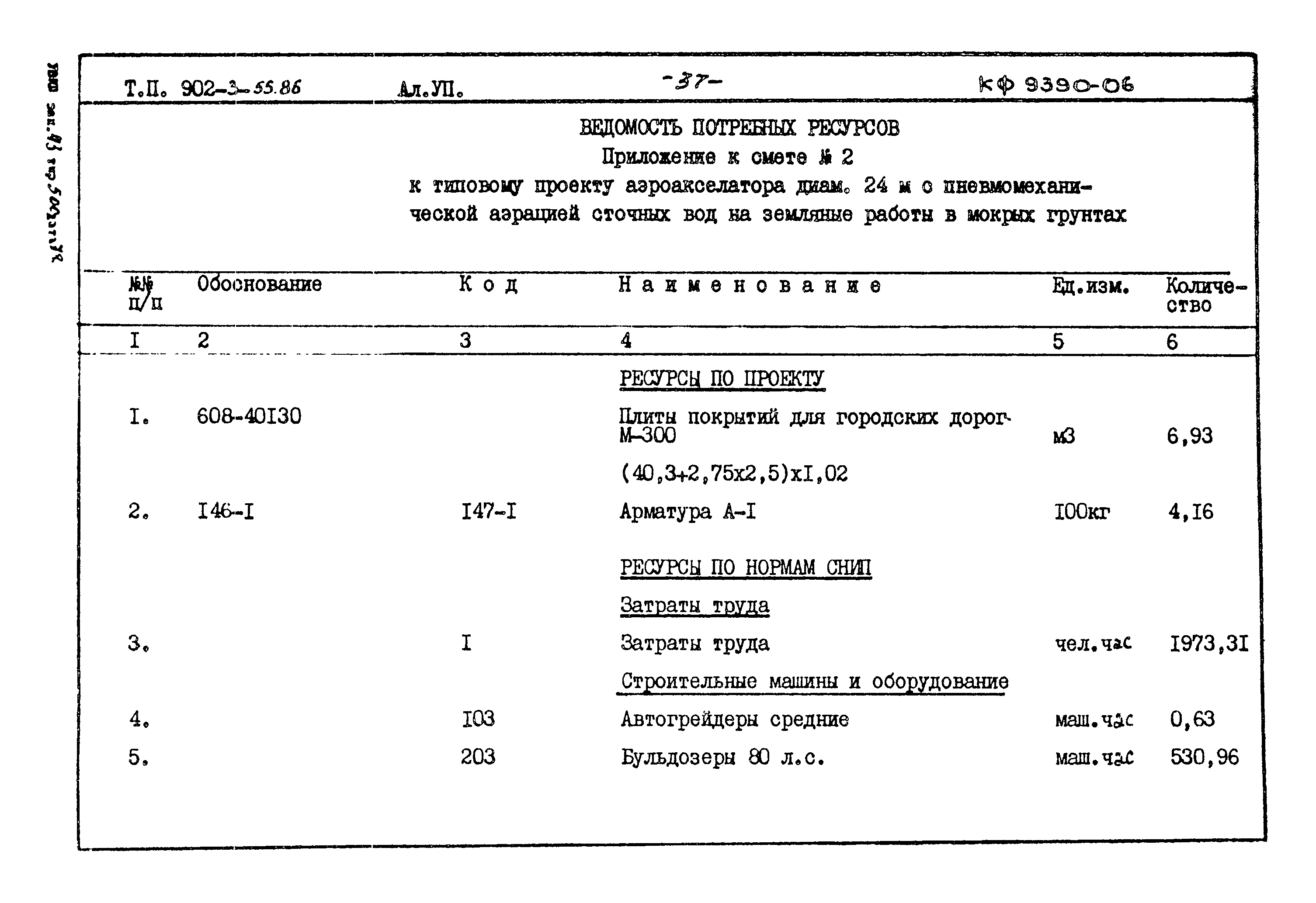 Типовой проект 902-3-55.86