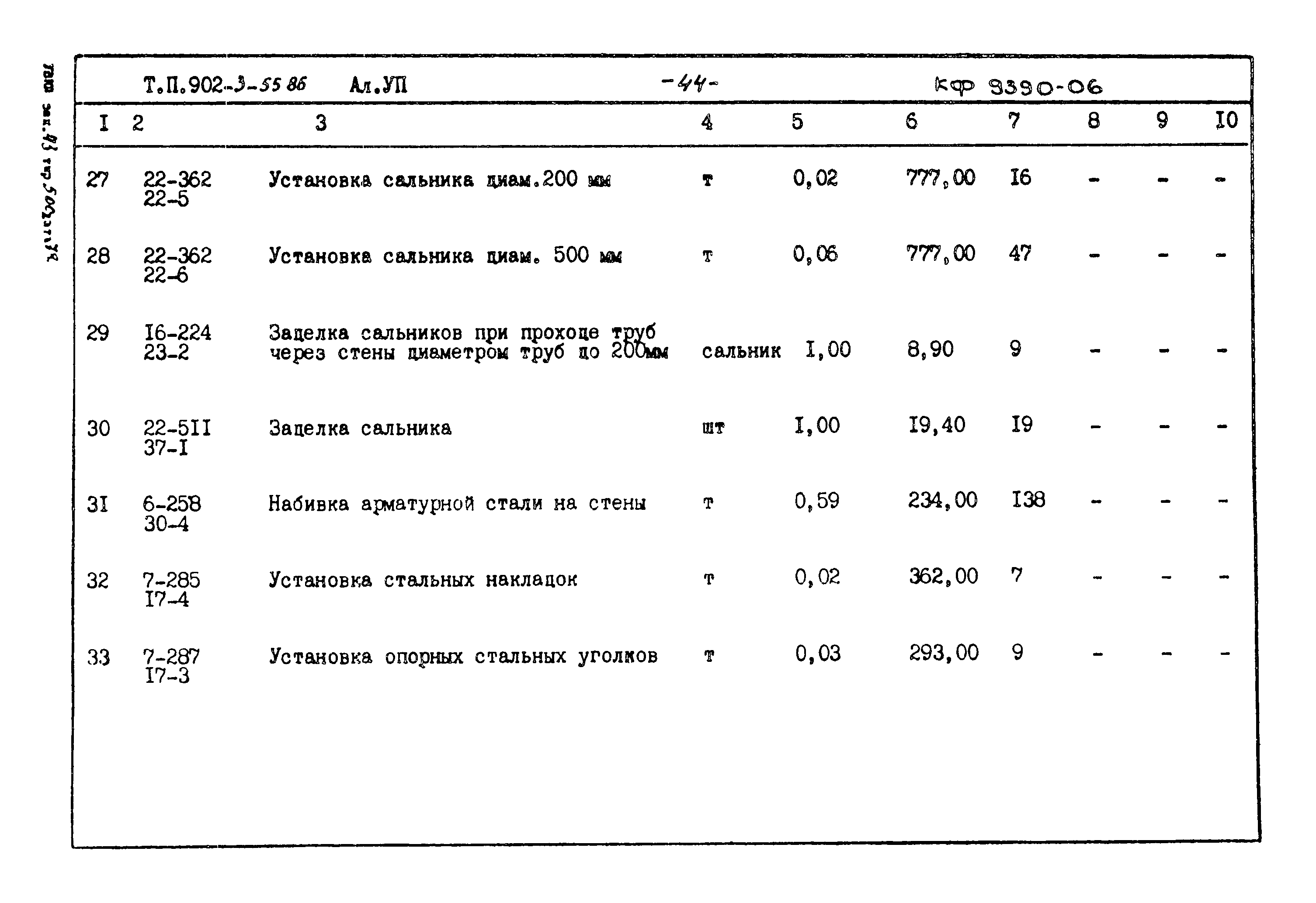 Типовой проект 902-3-55.86