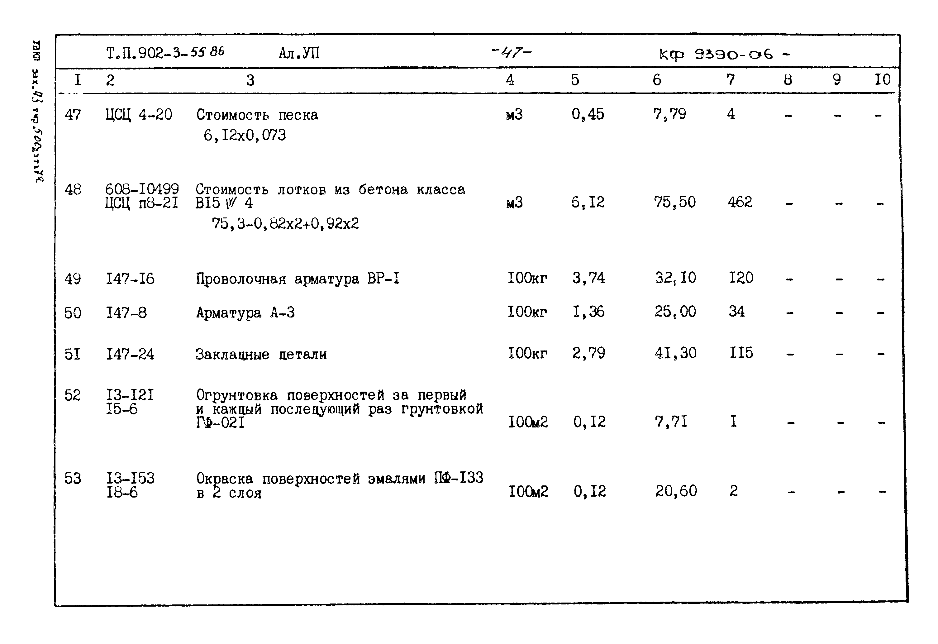 Типовой проект 902-3-55.86