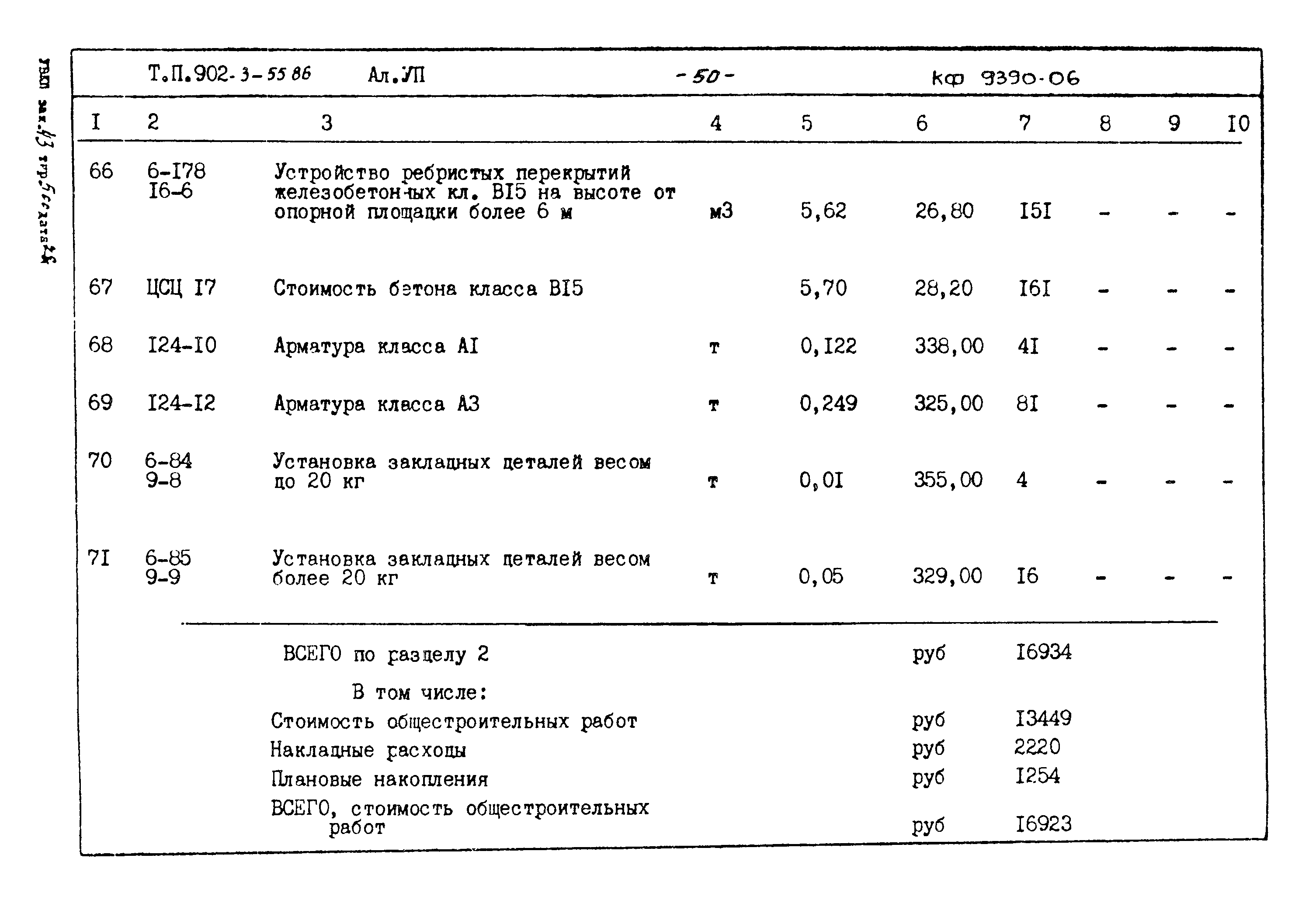 Типовой проект 902-3-55.86