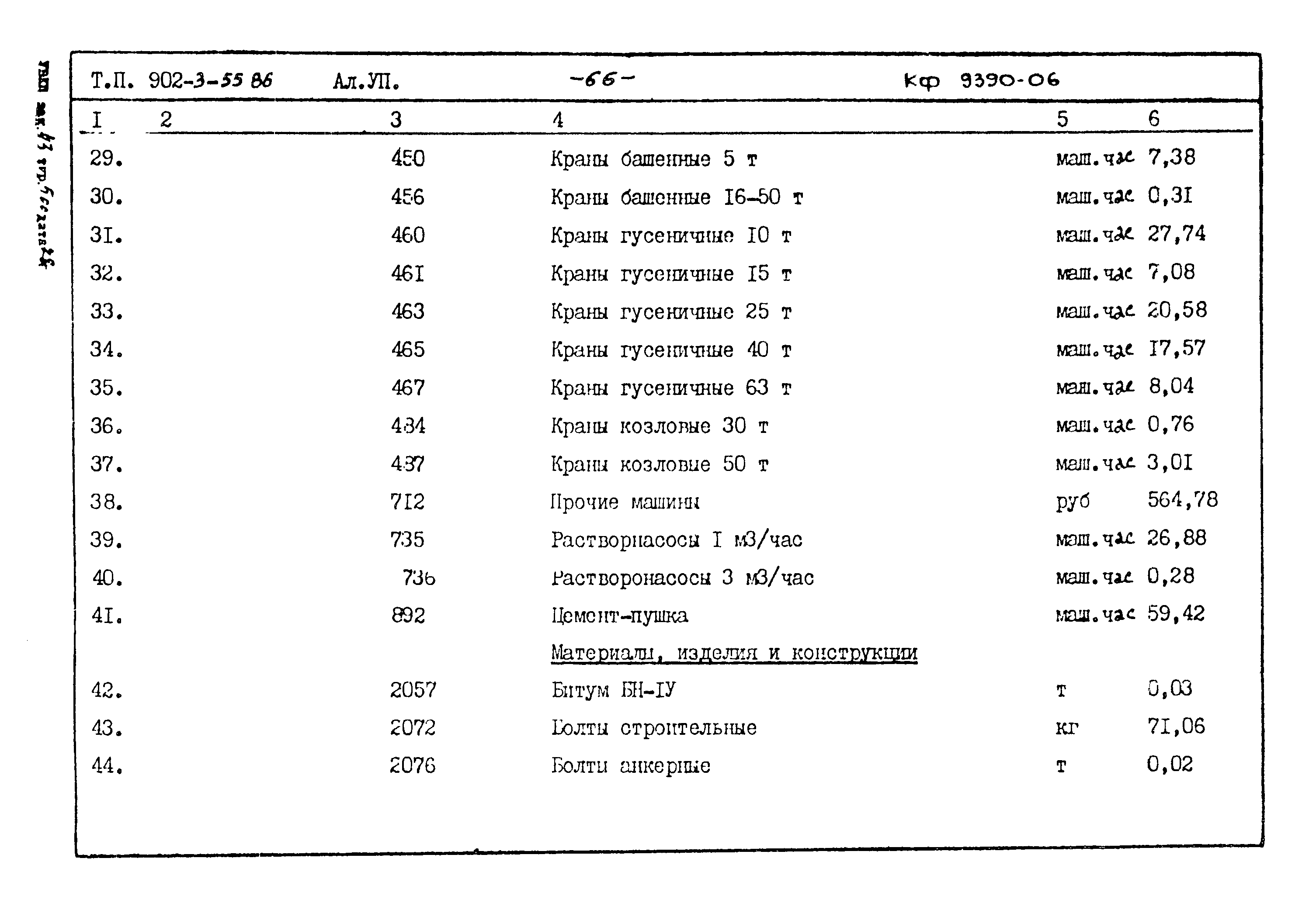 Типовой проект 902-3-55.86