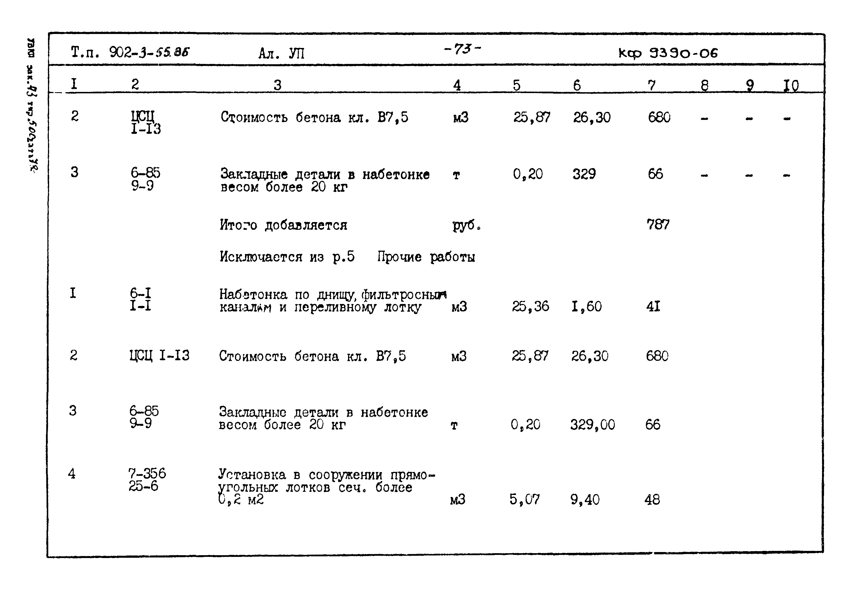 Типовой проект 902-3-55.86