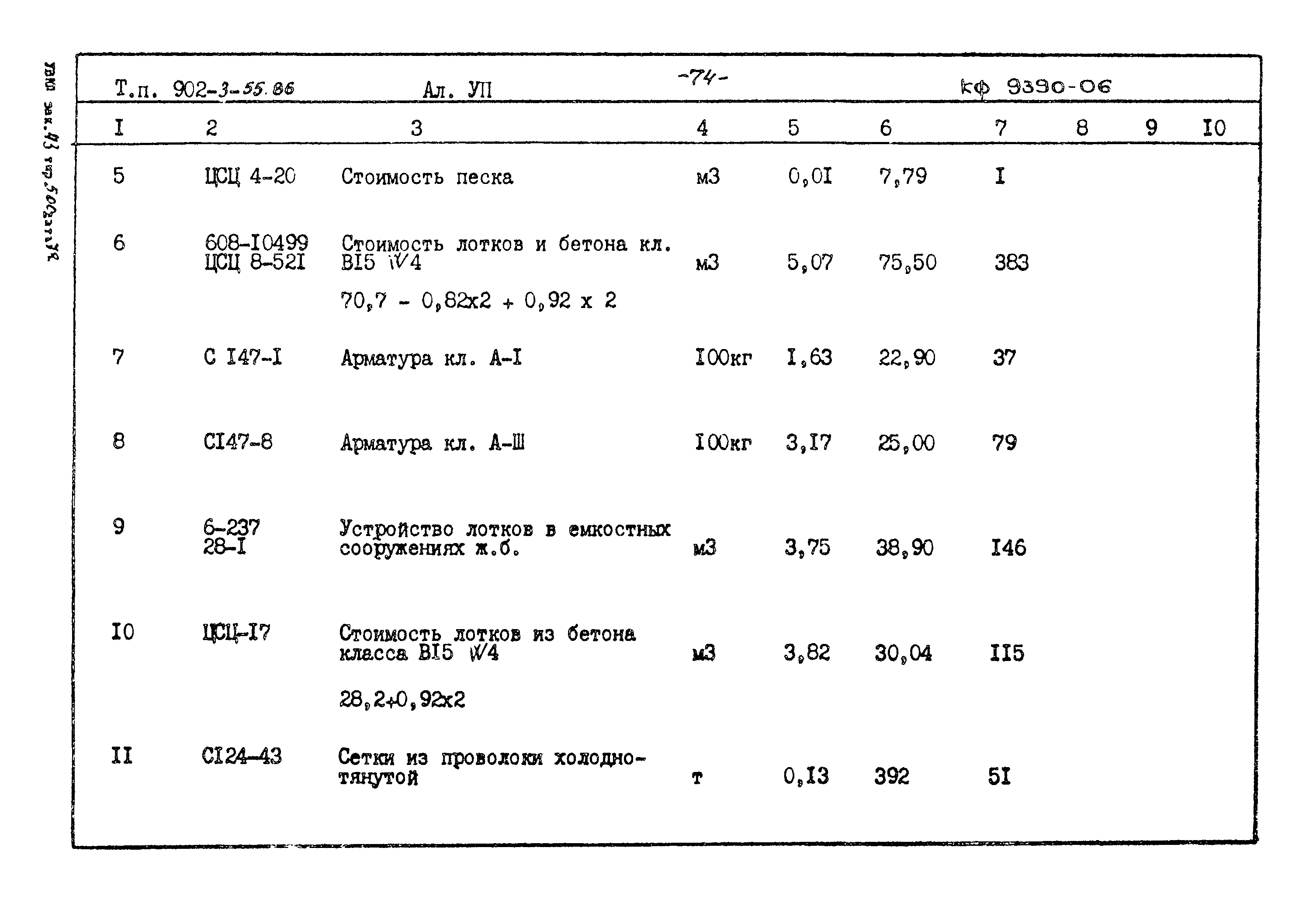 Типовой проект 902-3-55.86