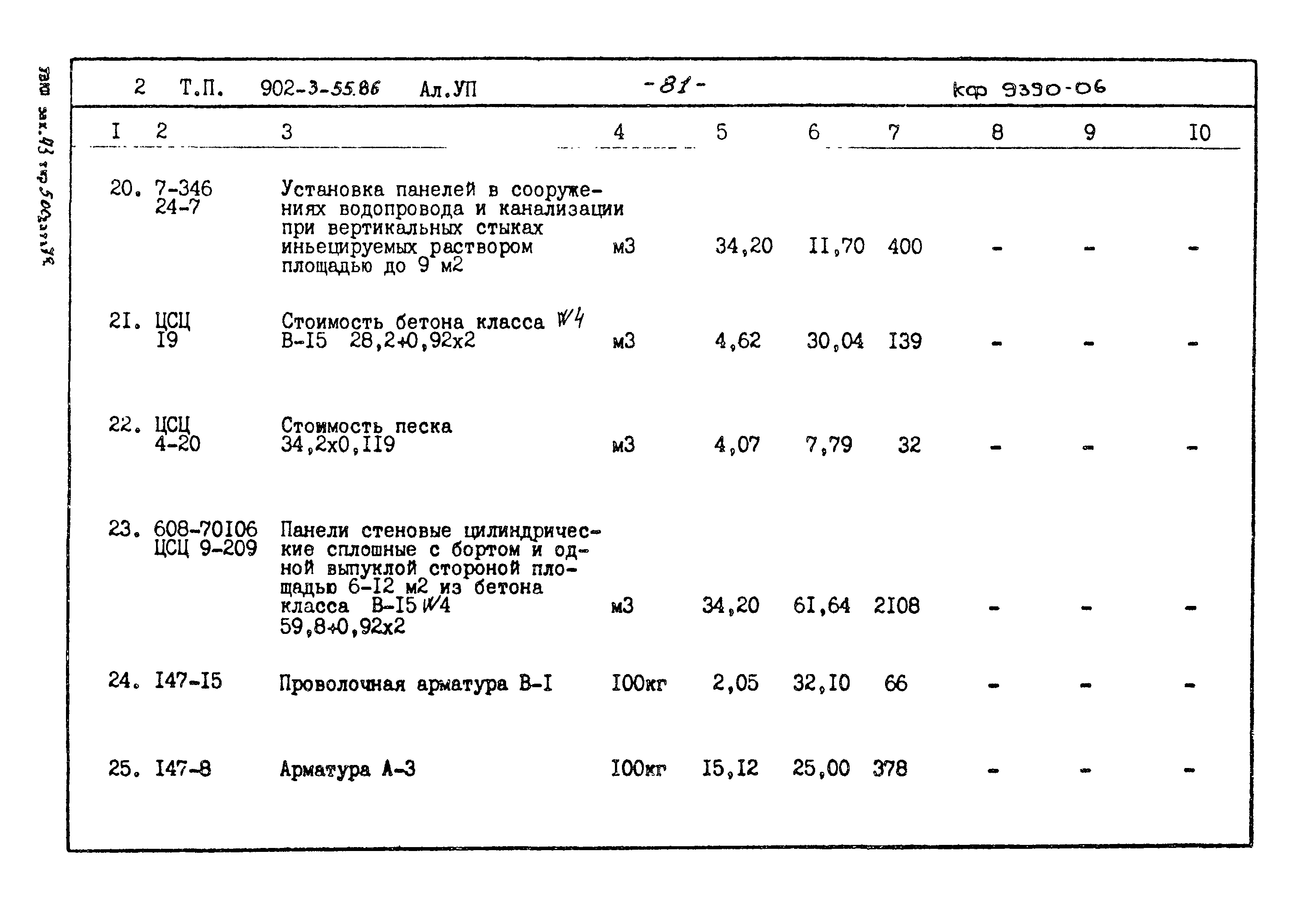 Типовой проект 902-3-55.86