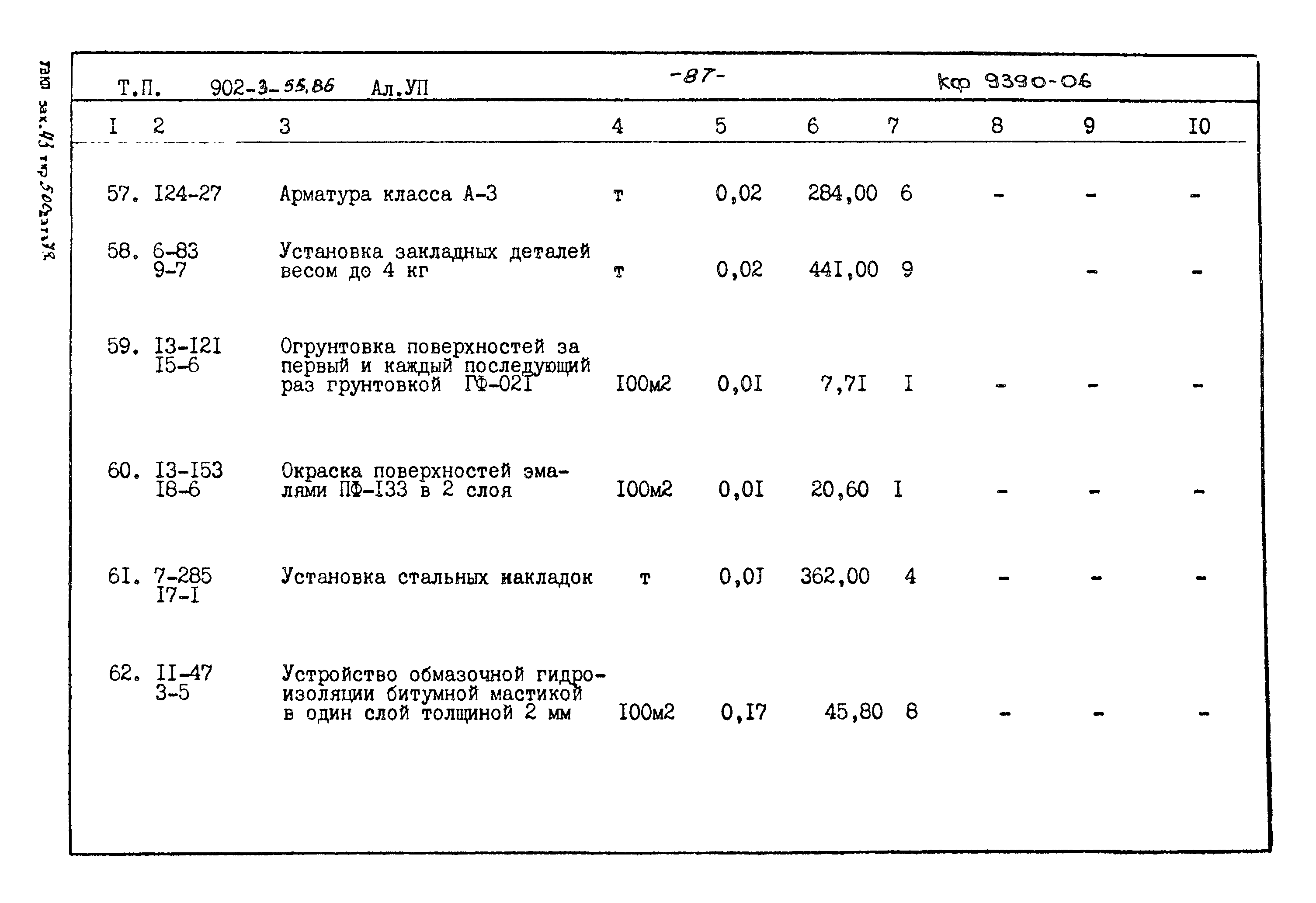 Типовой проект 902-3-55.86