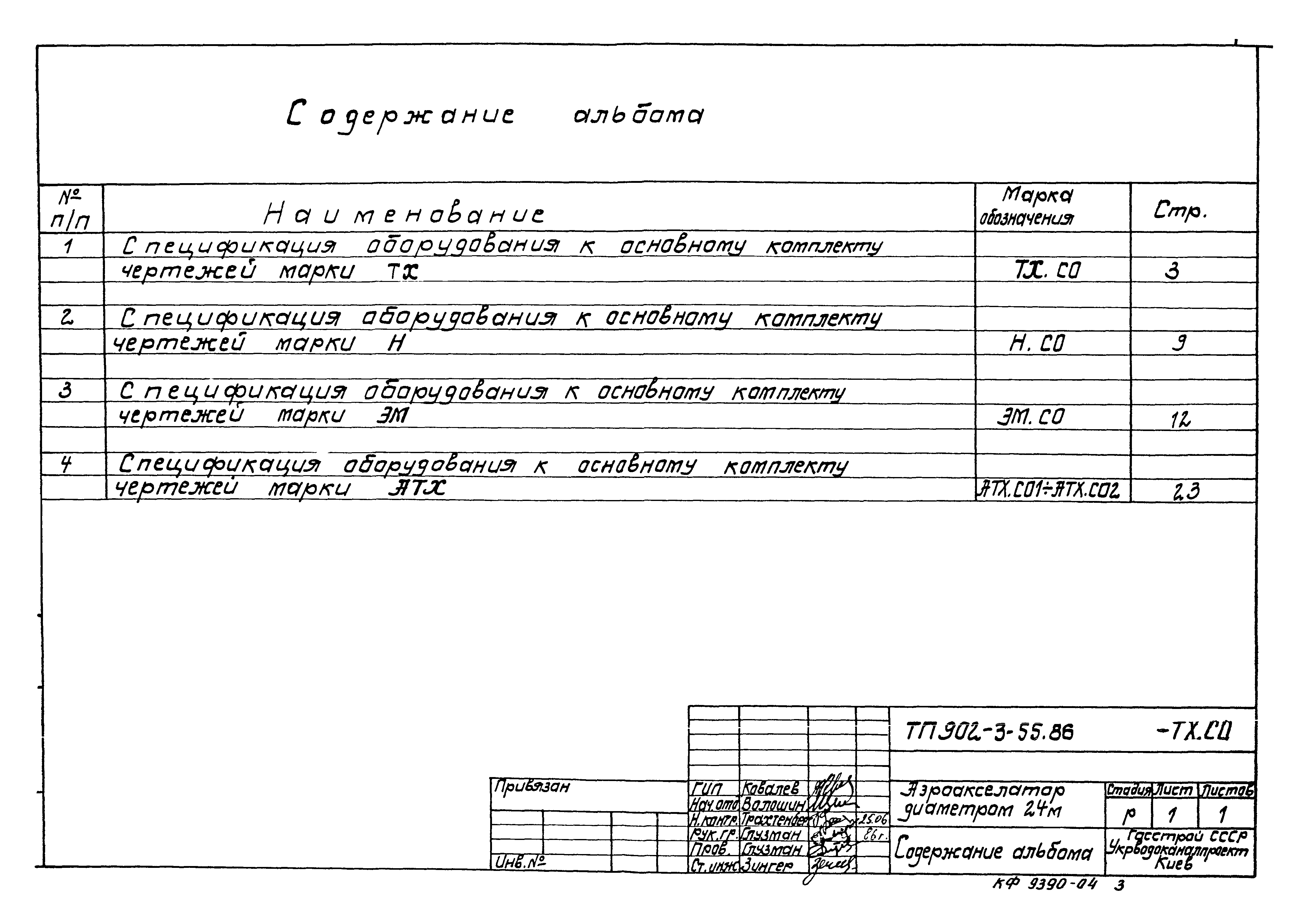 Типовой проект 902-3-55.86