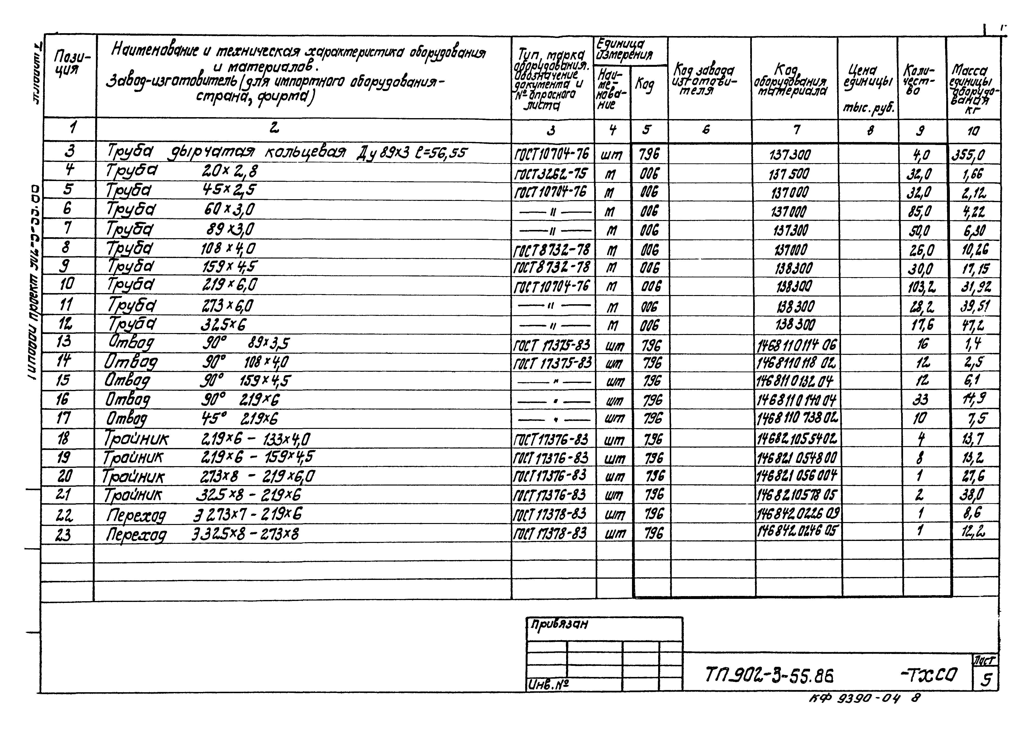 Типовой проект 902-3-55.86