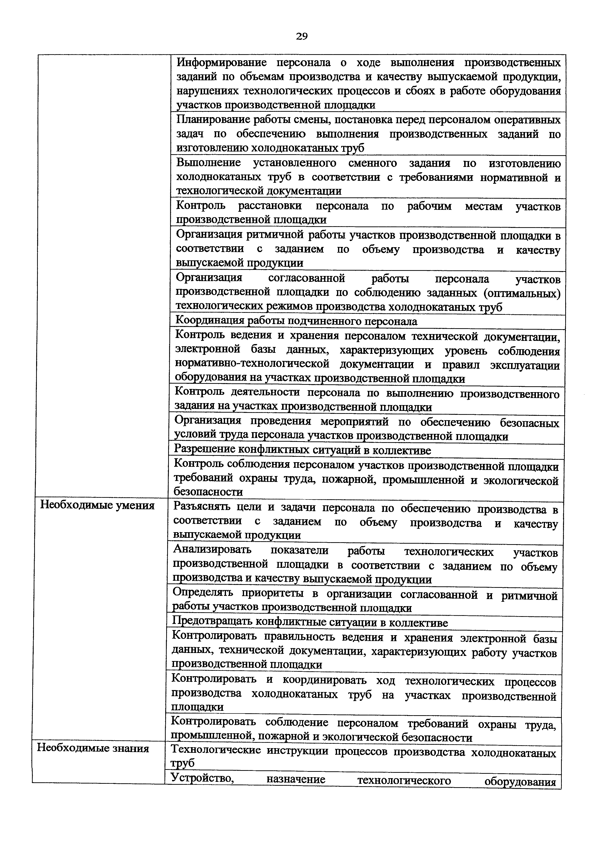 Приказ 951н