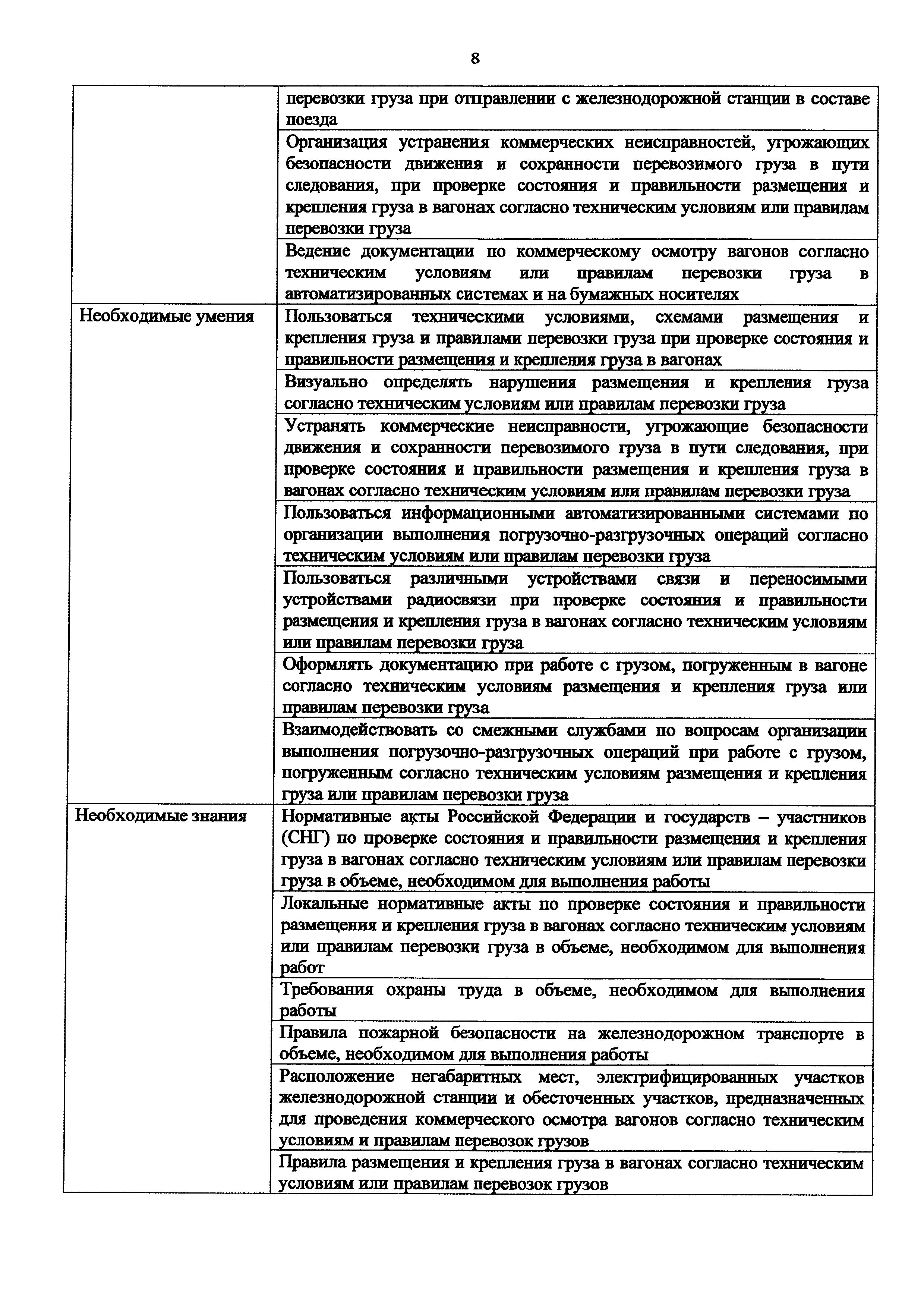 Приказ 943н