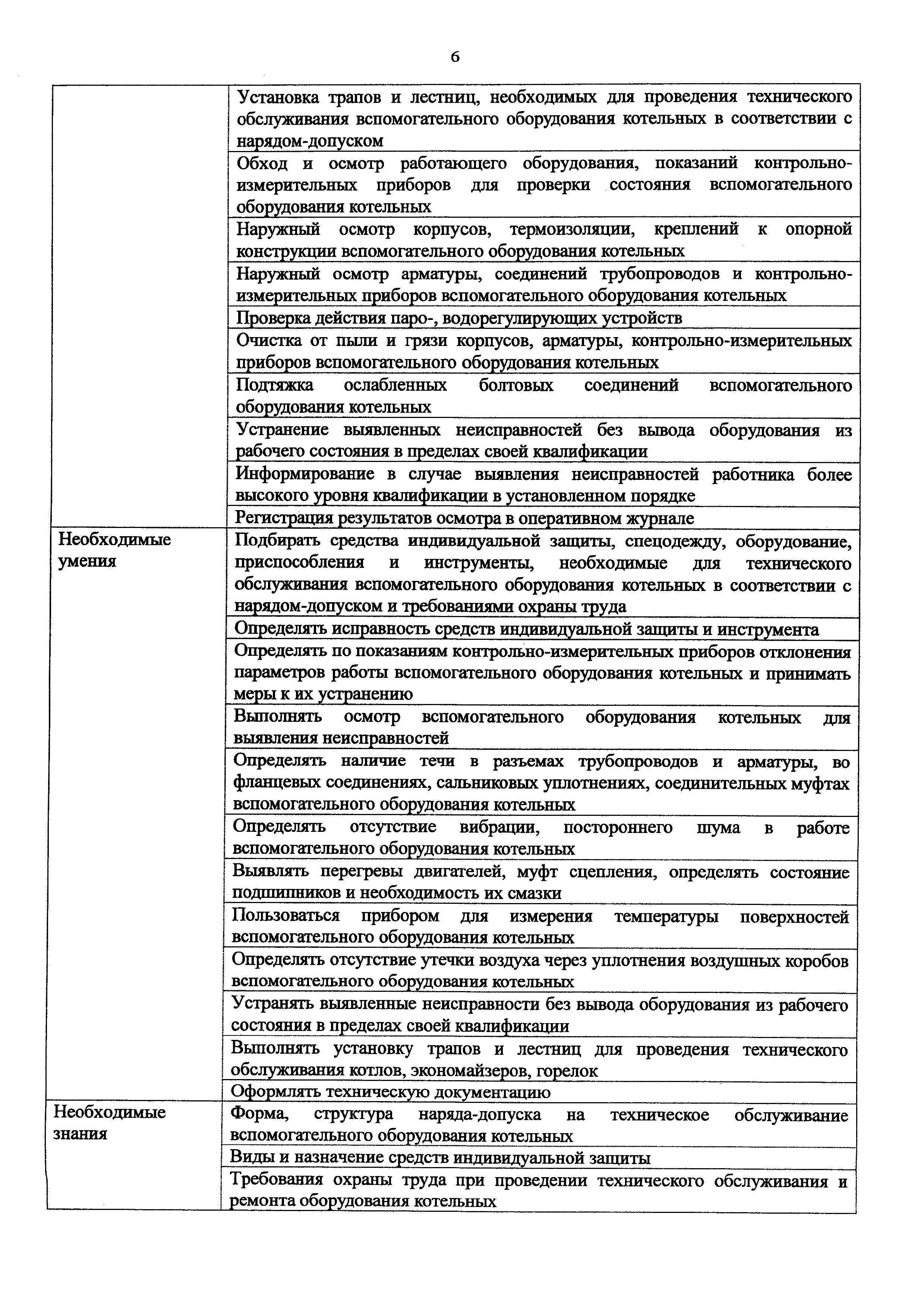 Приказ 1042н