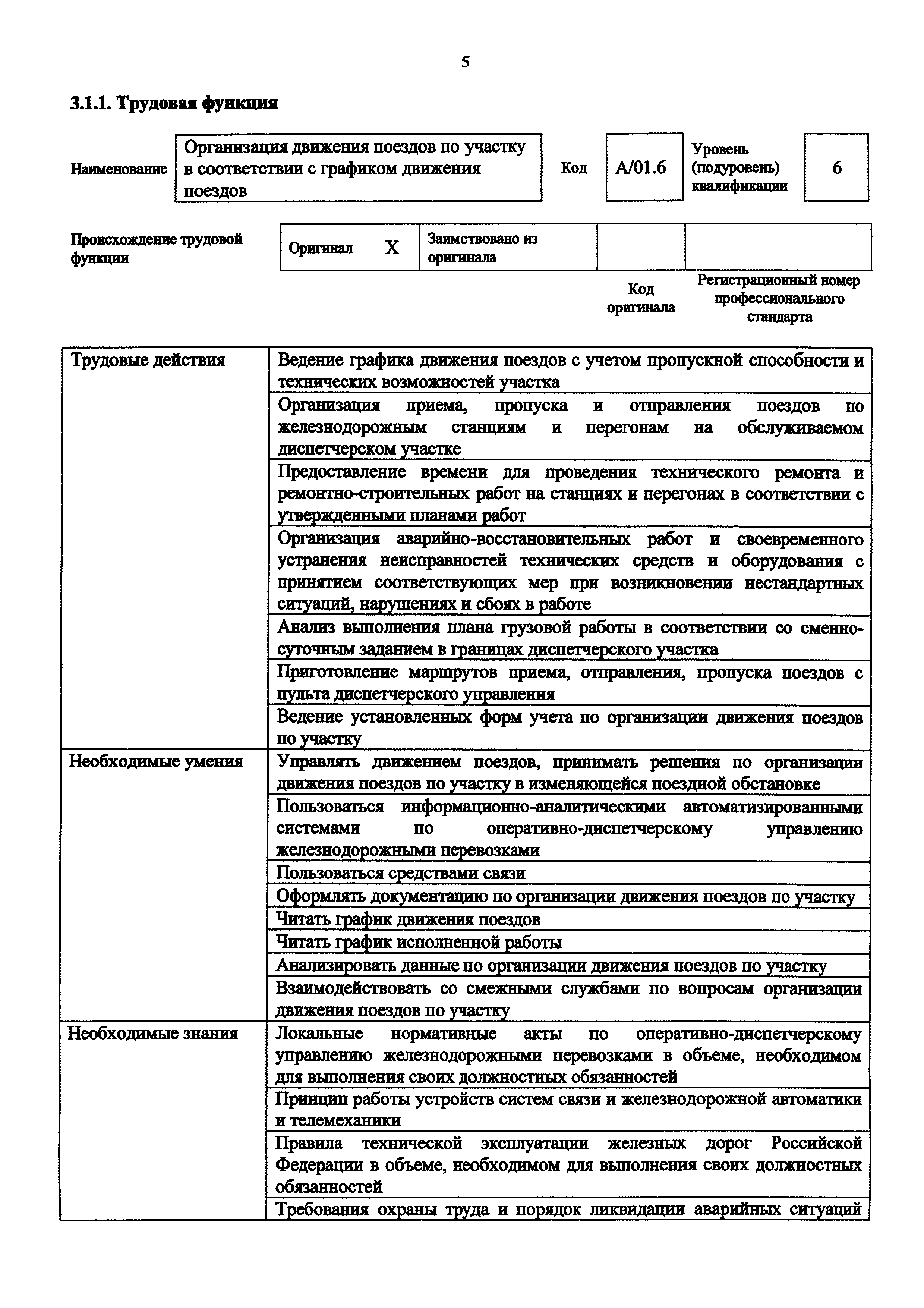 Приказ 981н