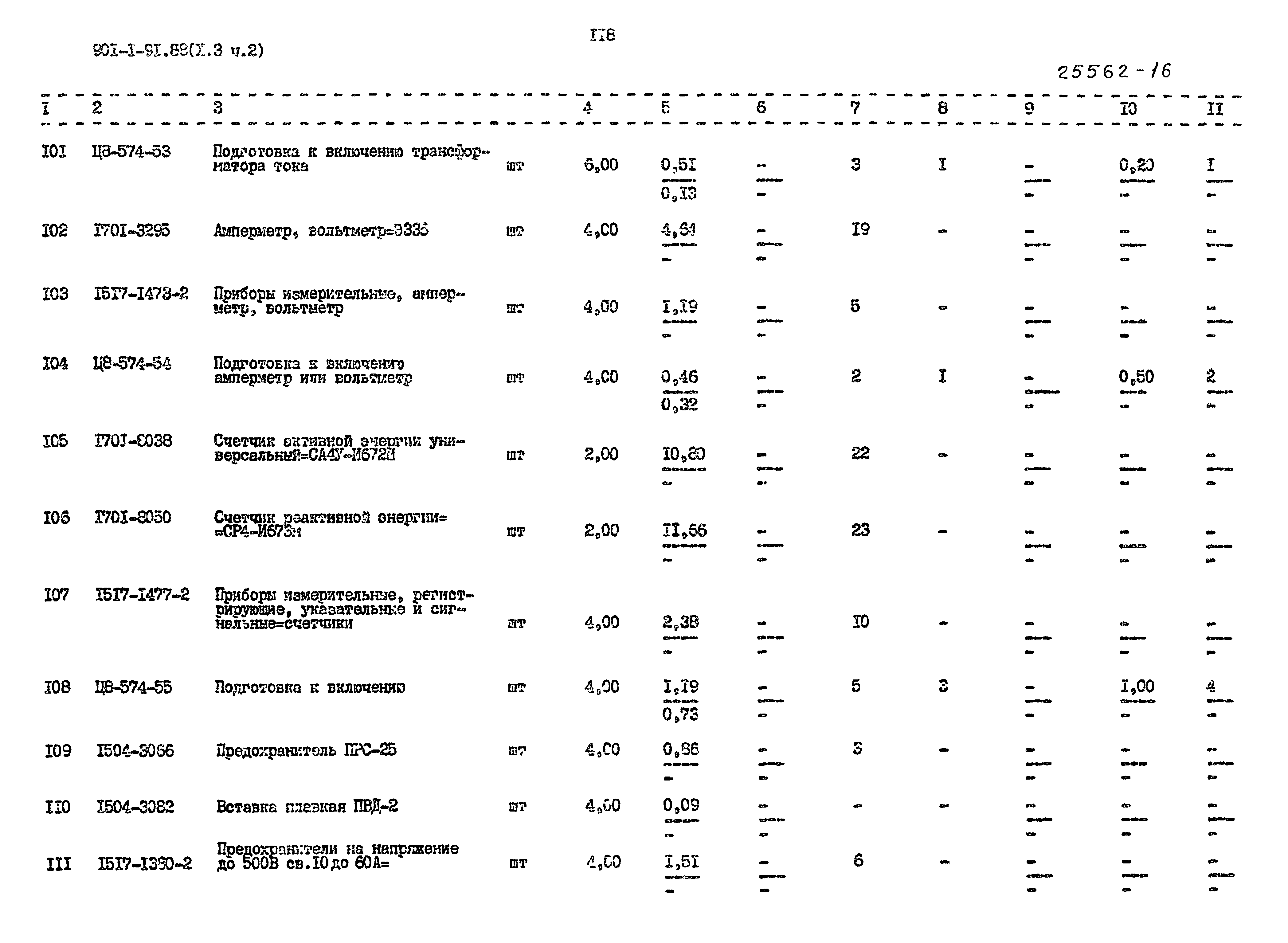 Типовой проект 901-1-92.88