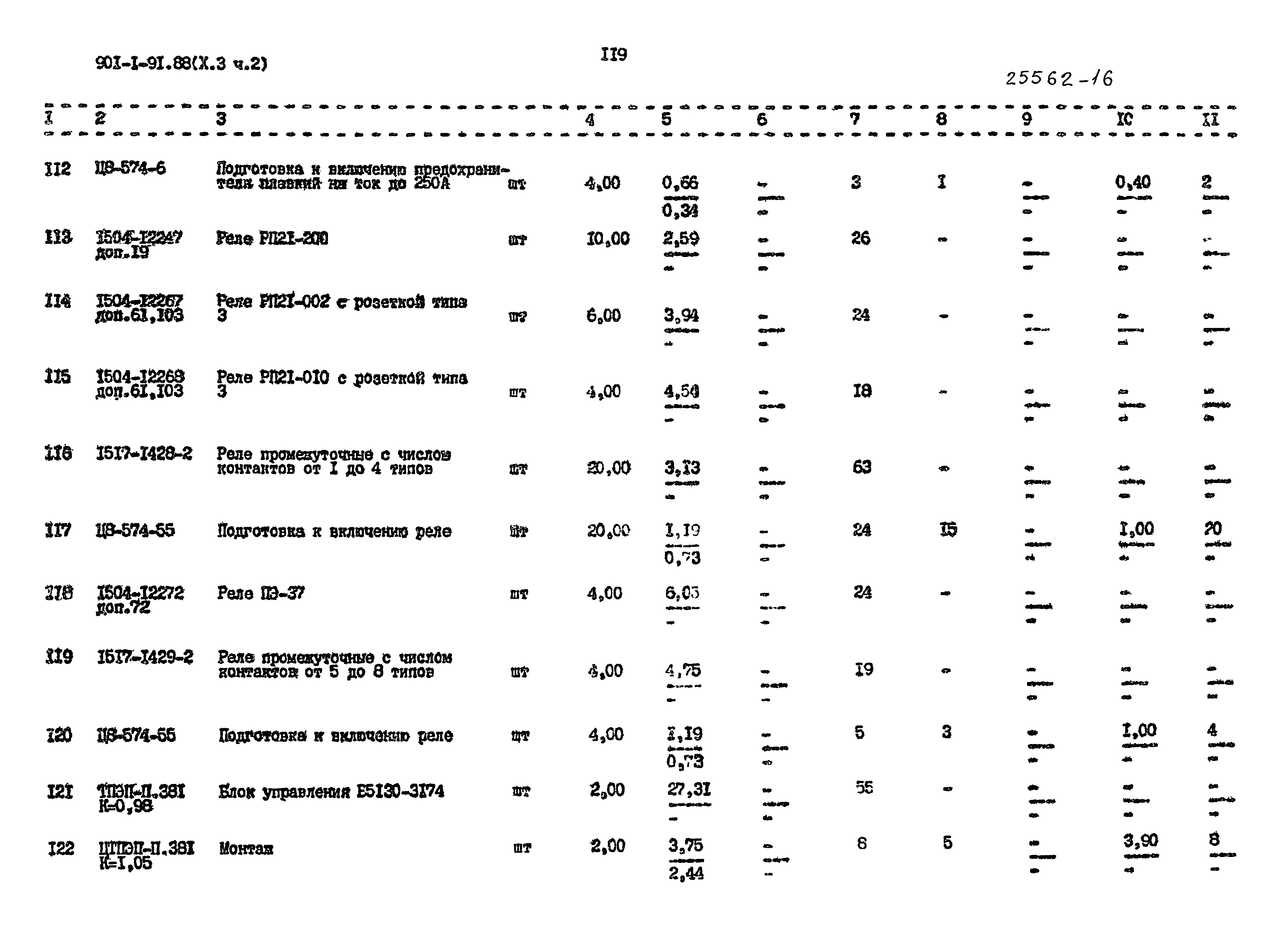 Типовой проект 901-1-92.88