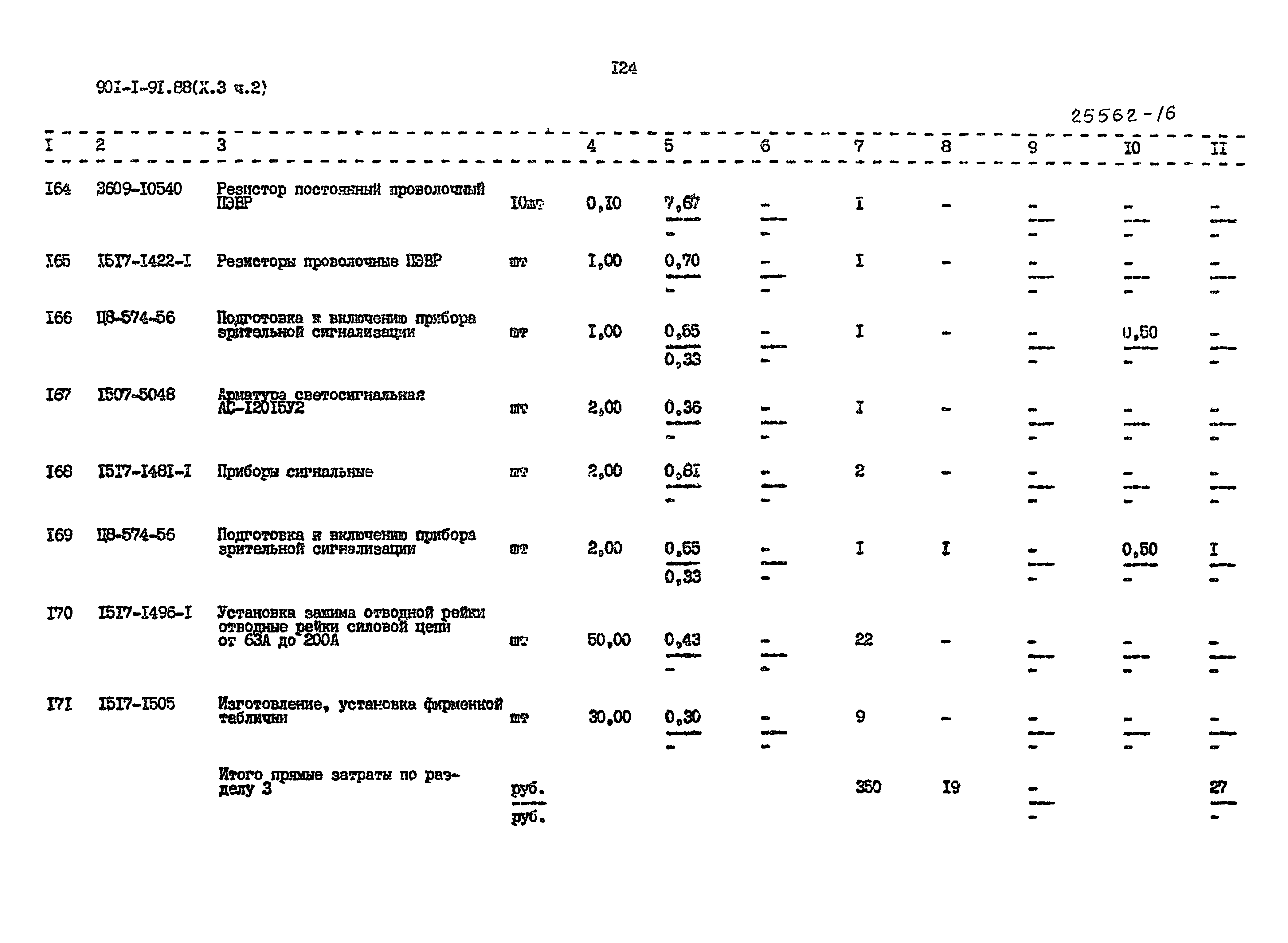 Типовой проект 901-1-92.88