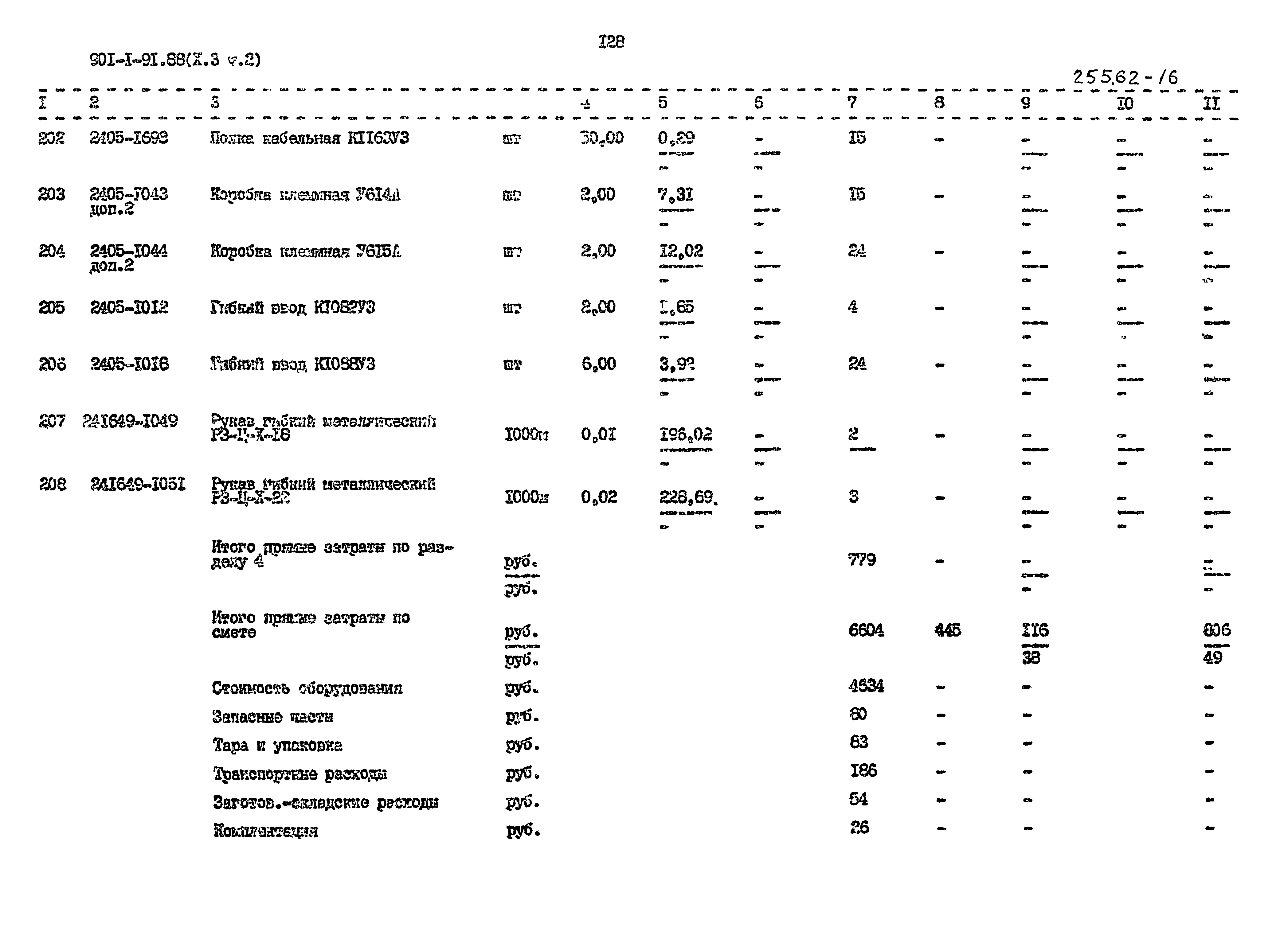 Типовой проект 901-1-92.88