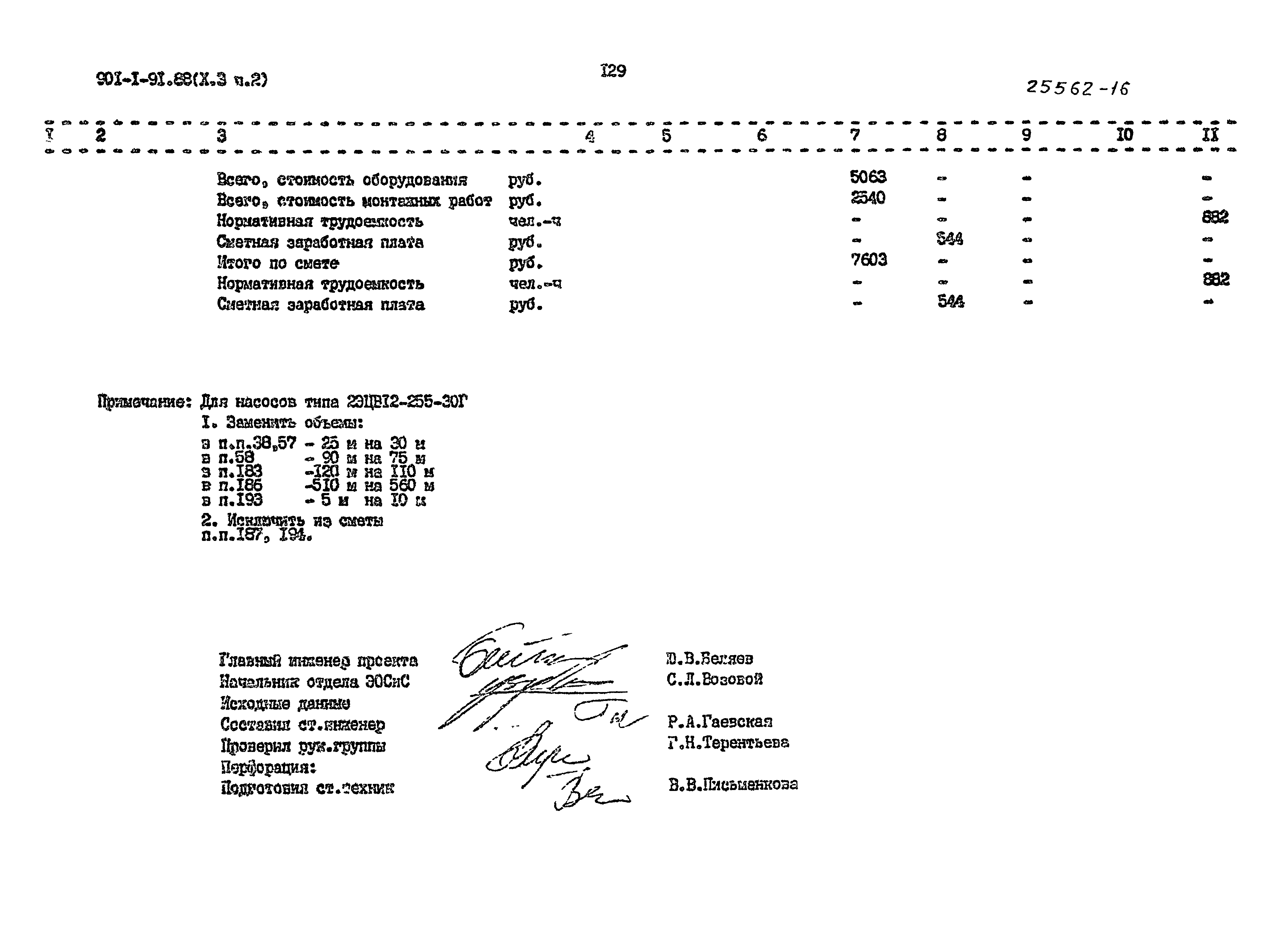 Типовой проект 901-1-92.88