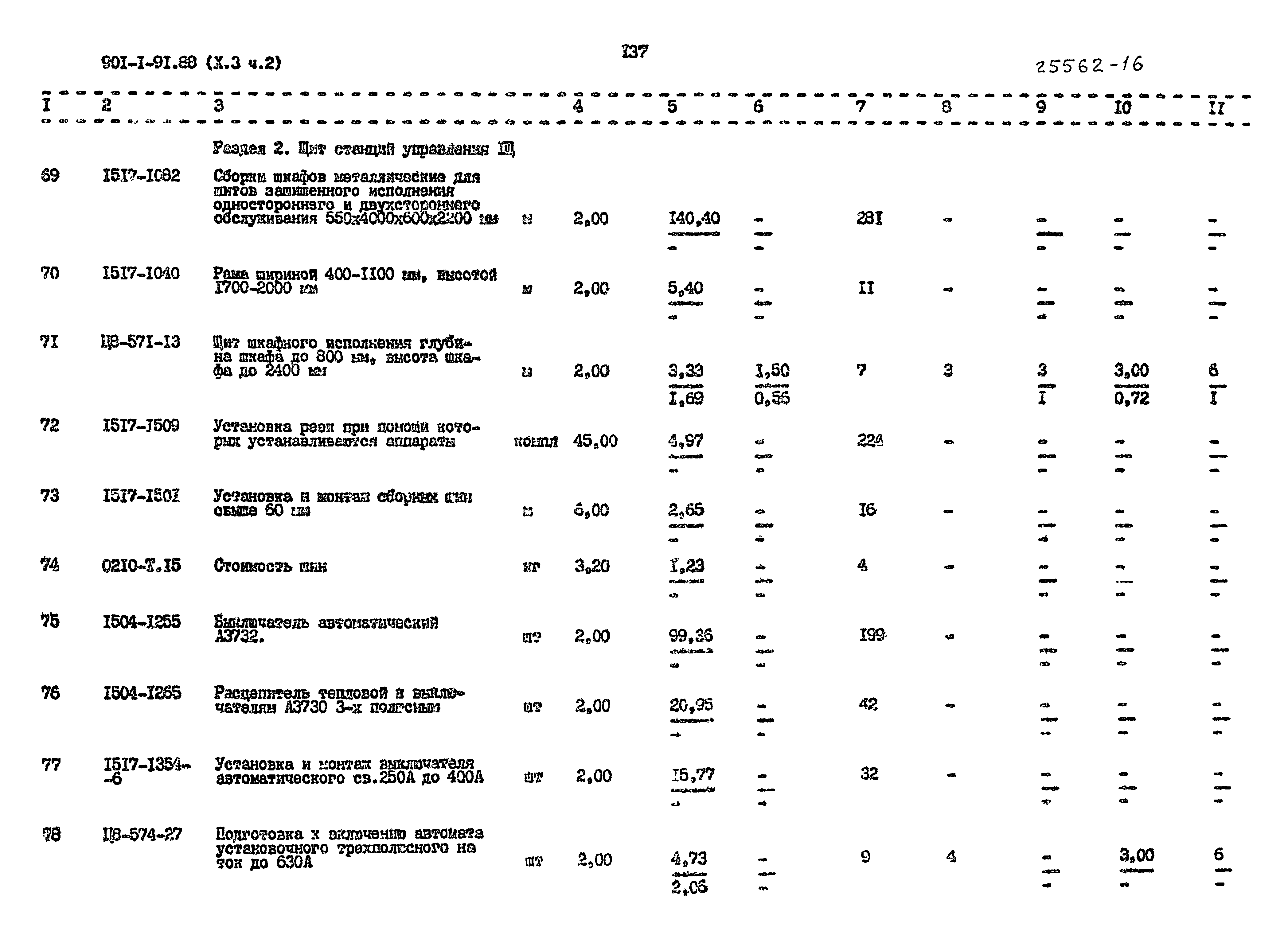 Типовой проект 901-1-92.88