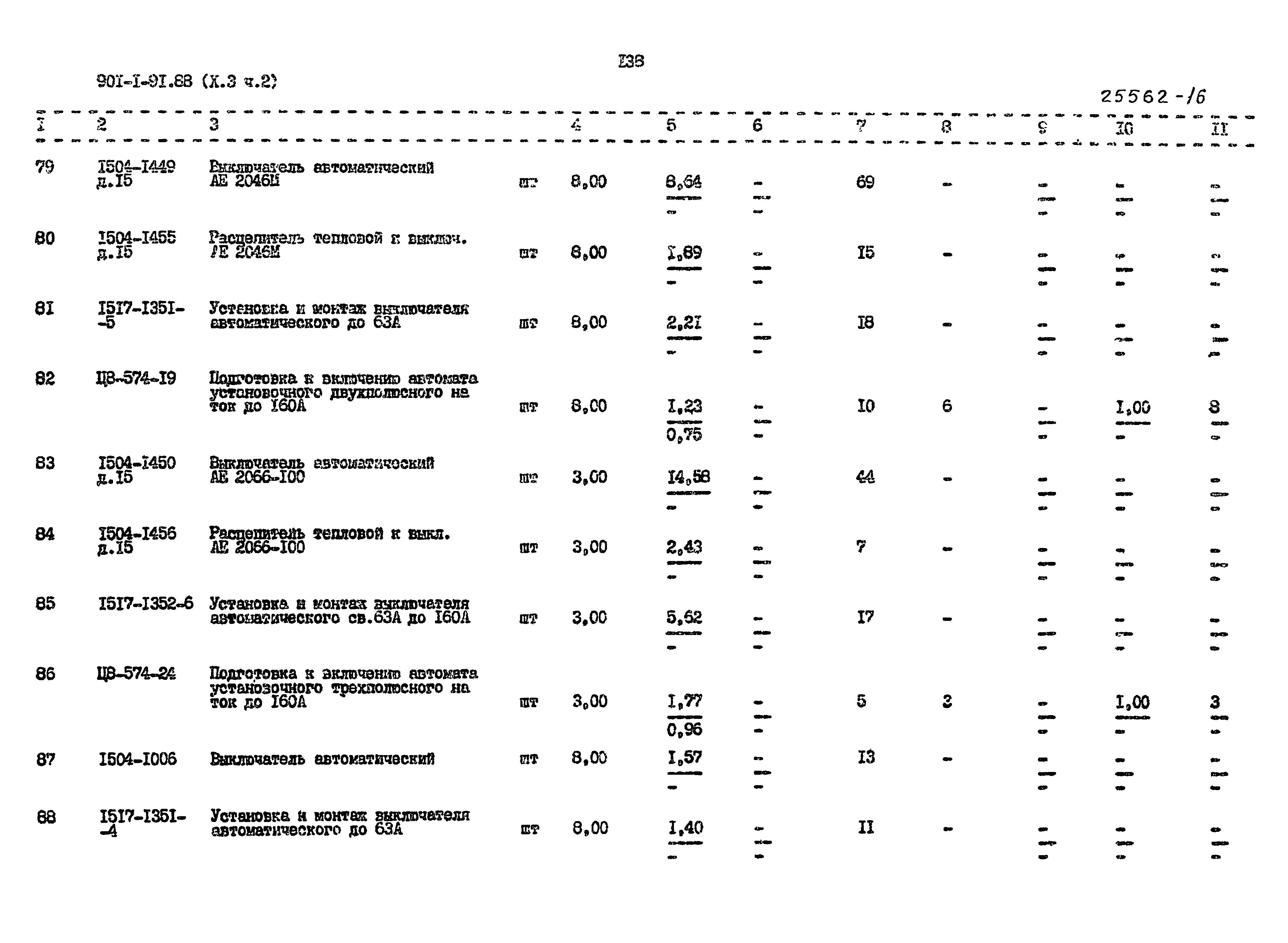 Типовой проект 901-1-92.88