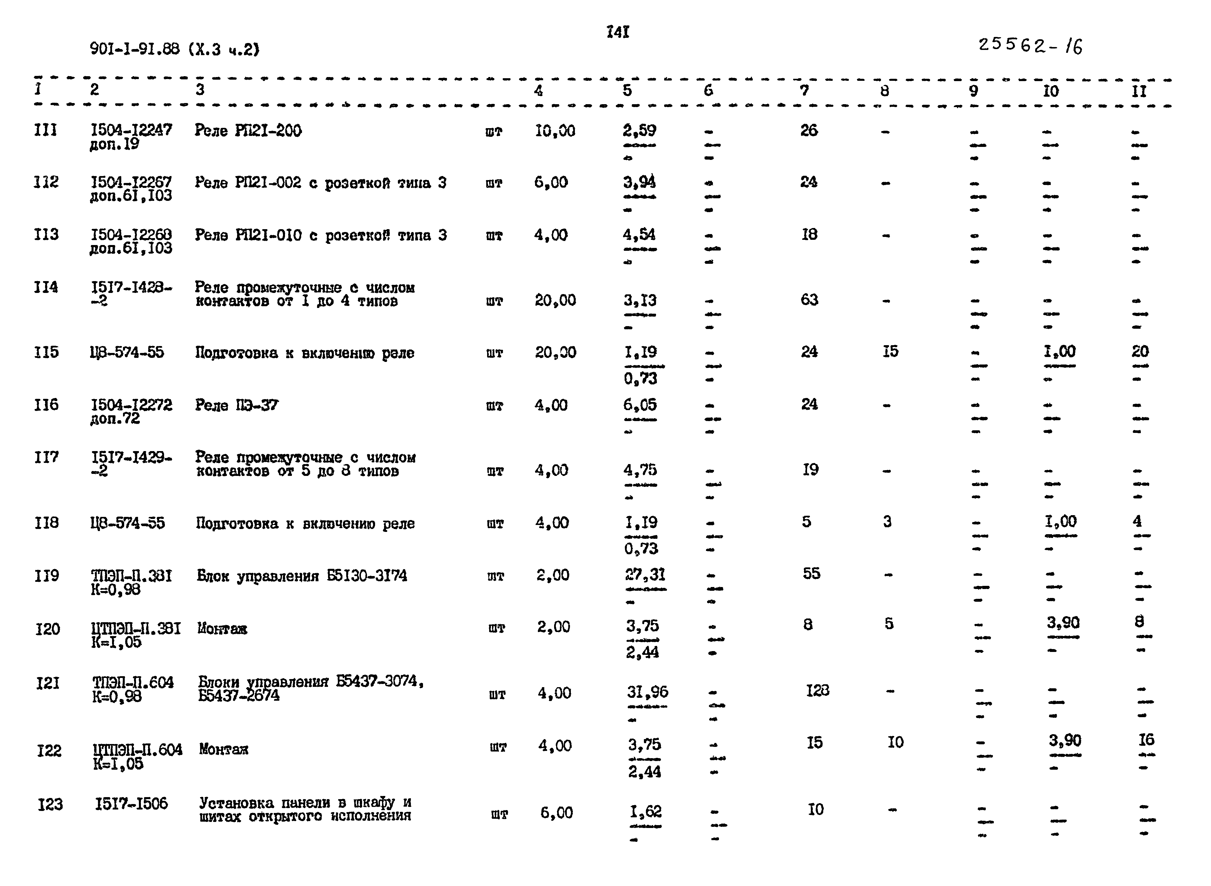 Типовой проект 901-1-92.88