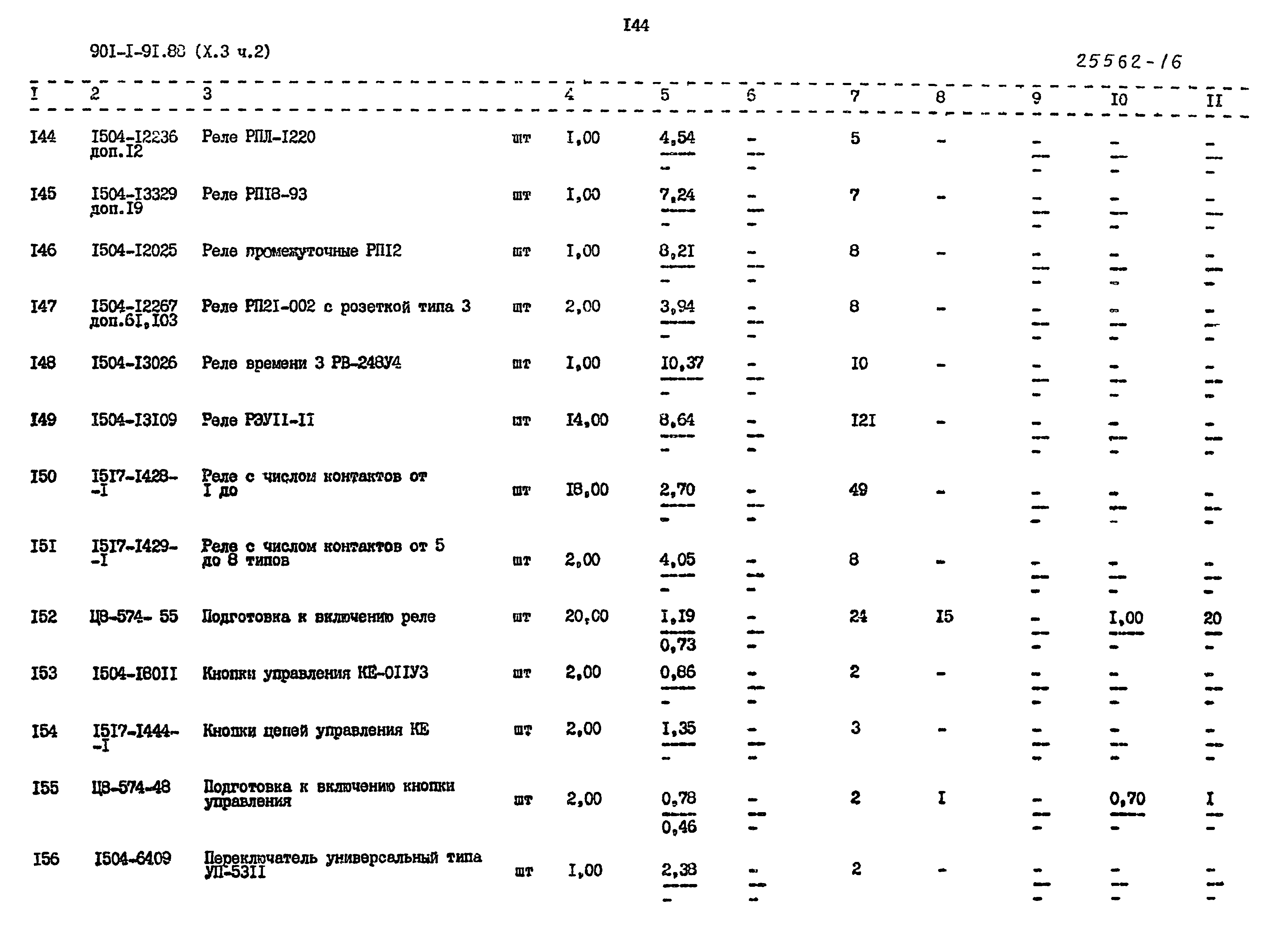 Типовой проект 901-1-92.88