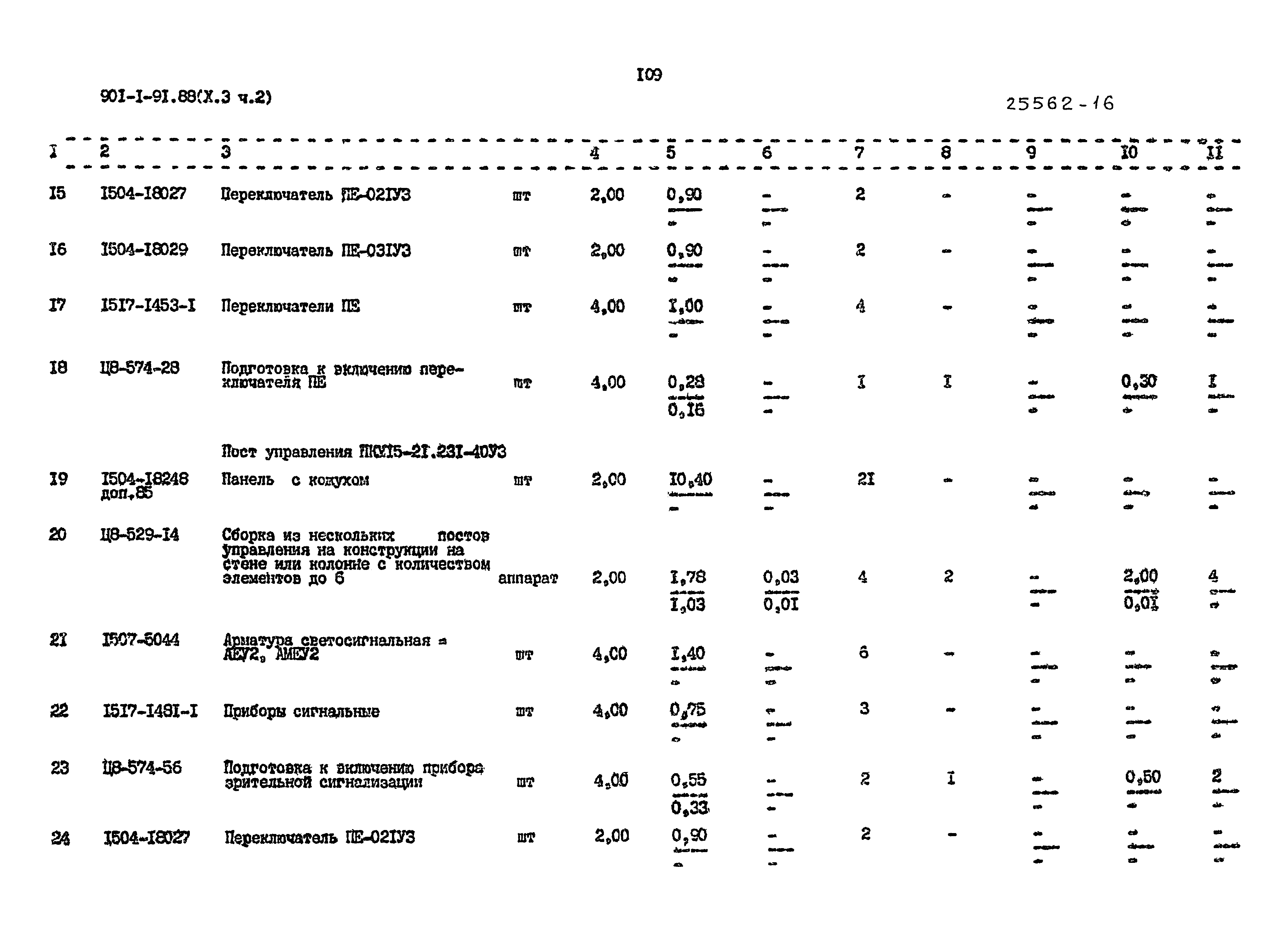 Типовой проект 901-1-92.88