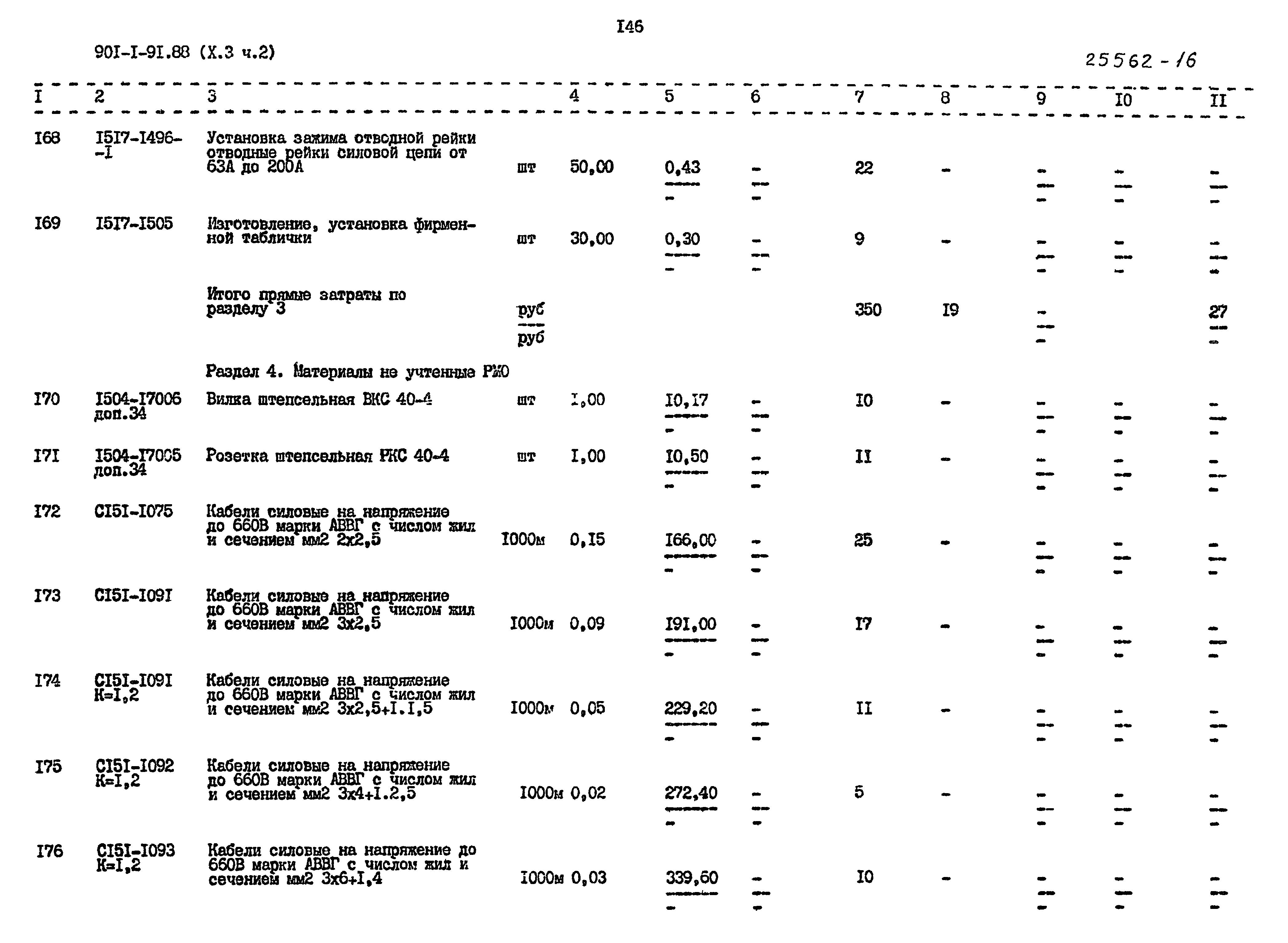 Типовой проект 901-1-92.88