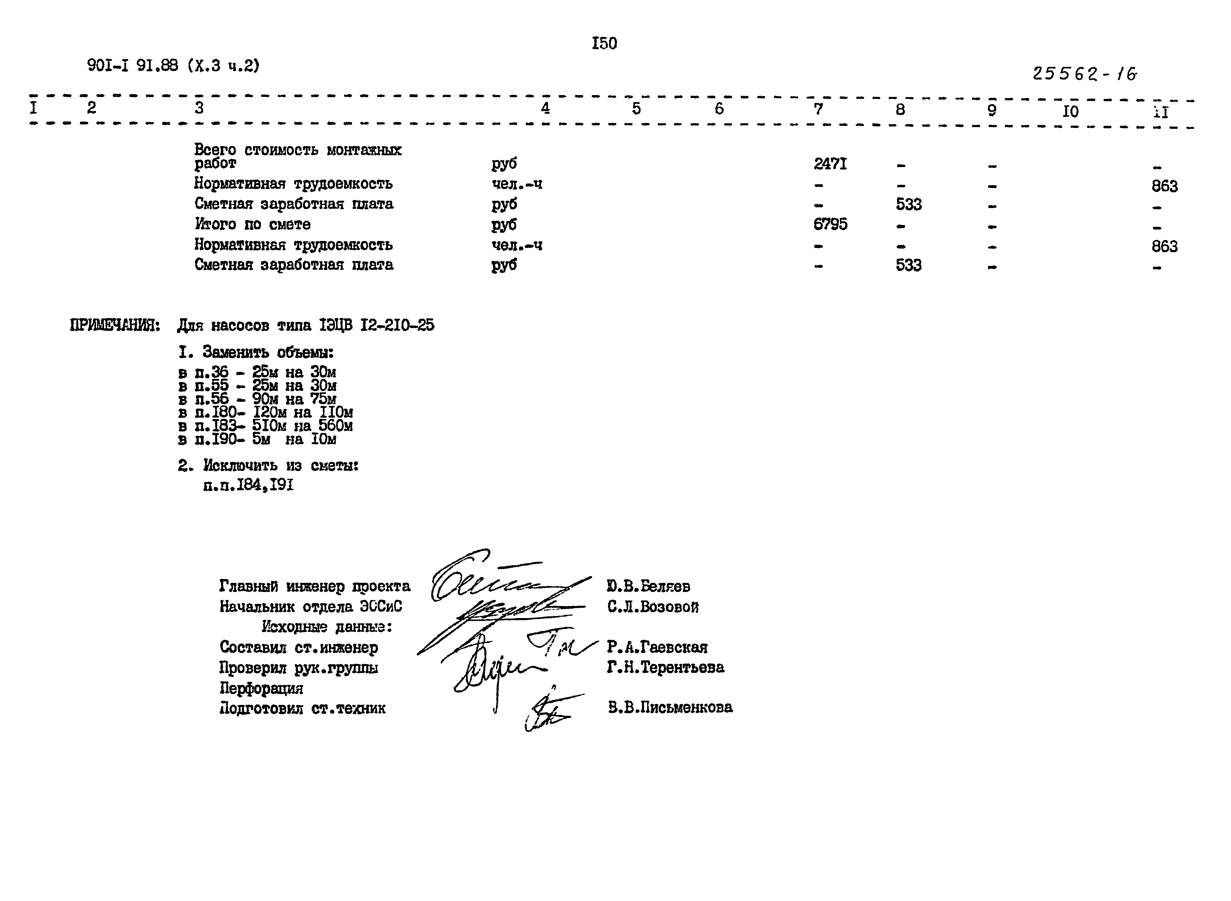 Типовой проект 901-1-92.88