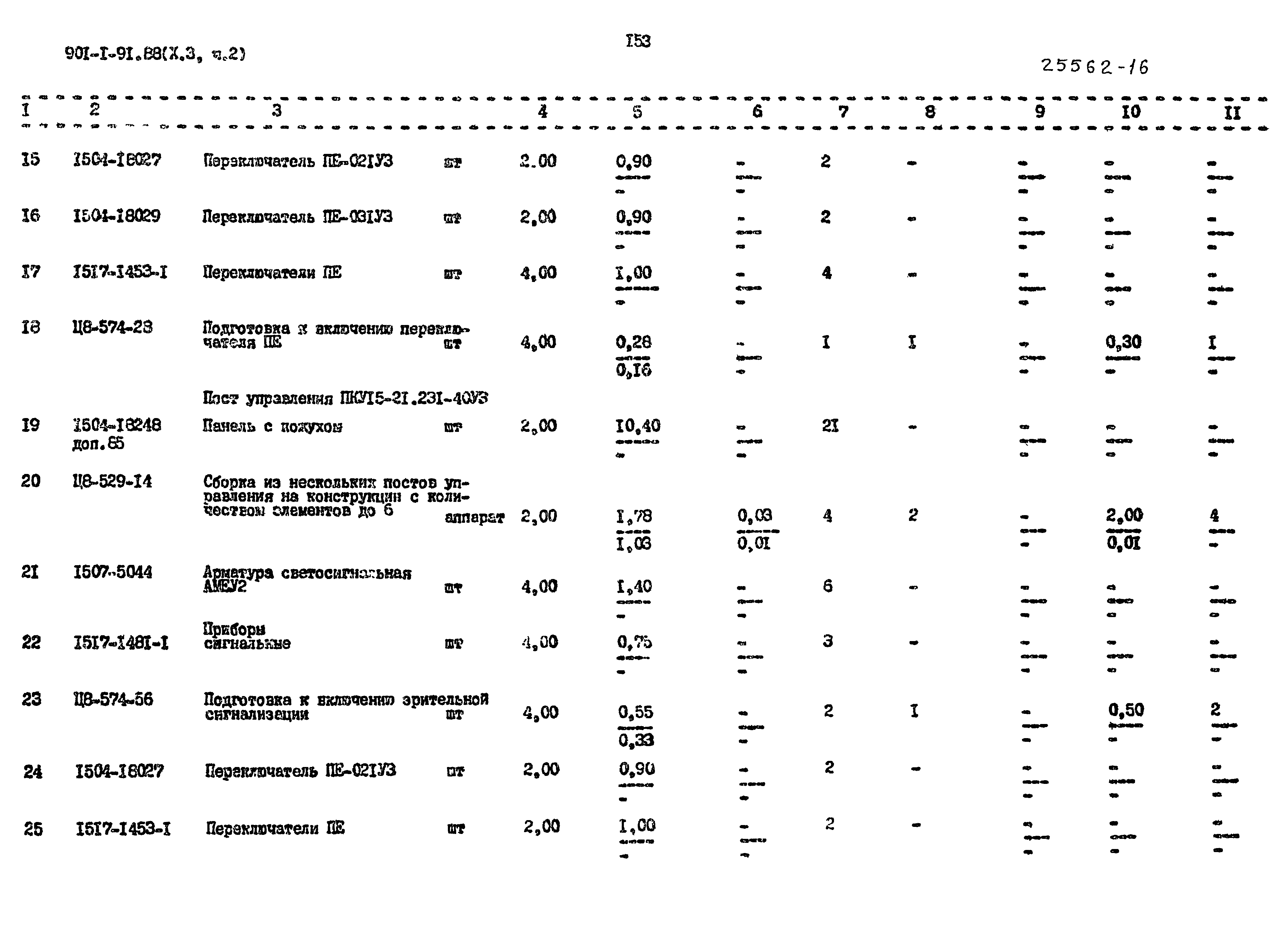 Типовой проект 901-1-92.88