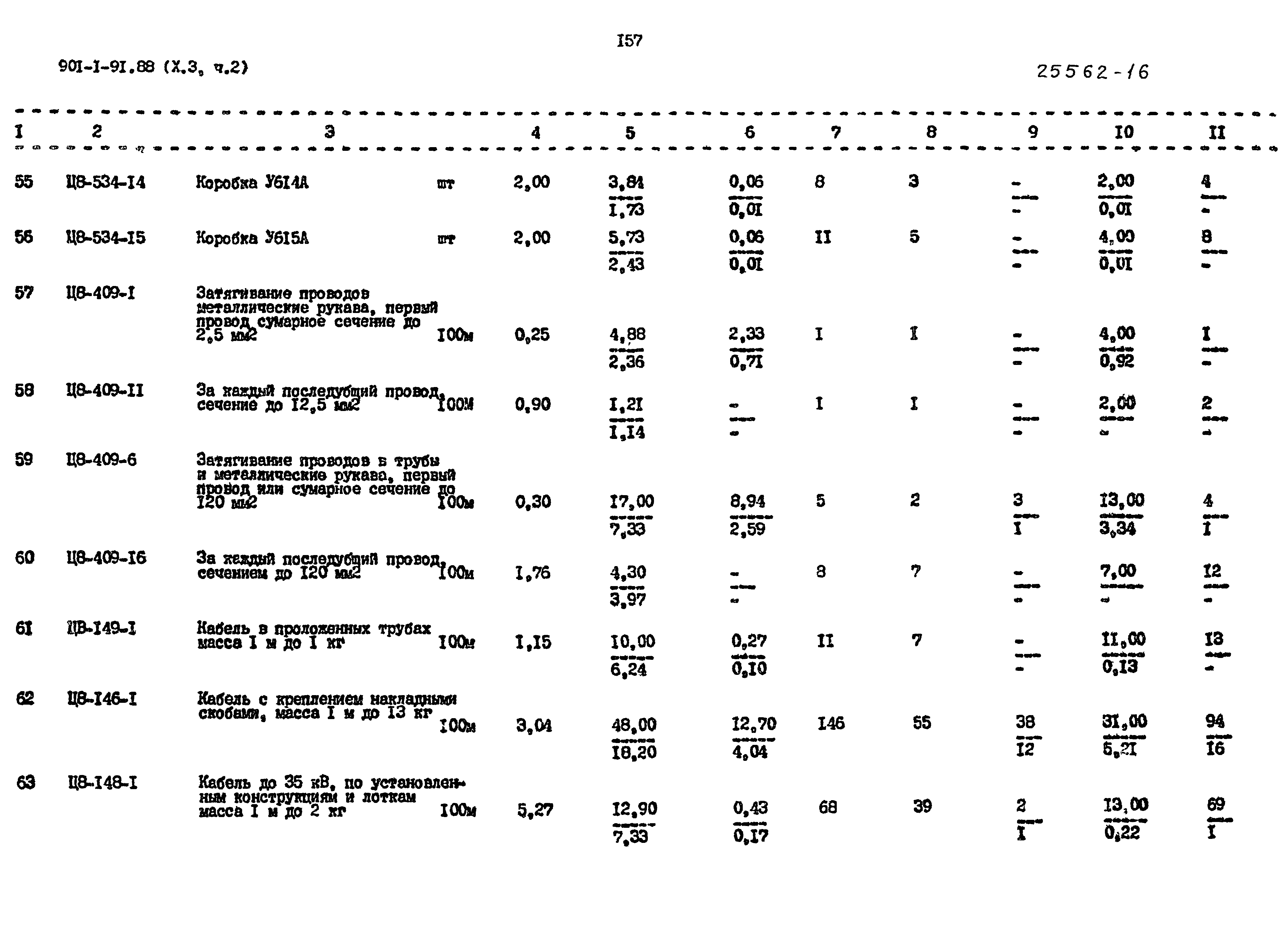 Типовой проект 901-1-92.88